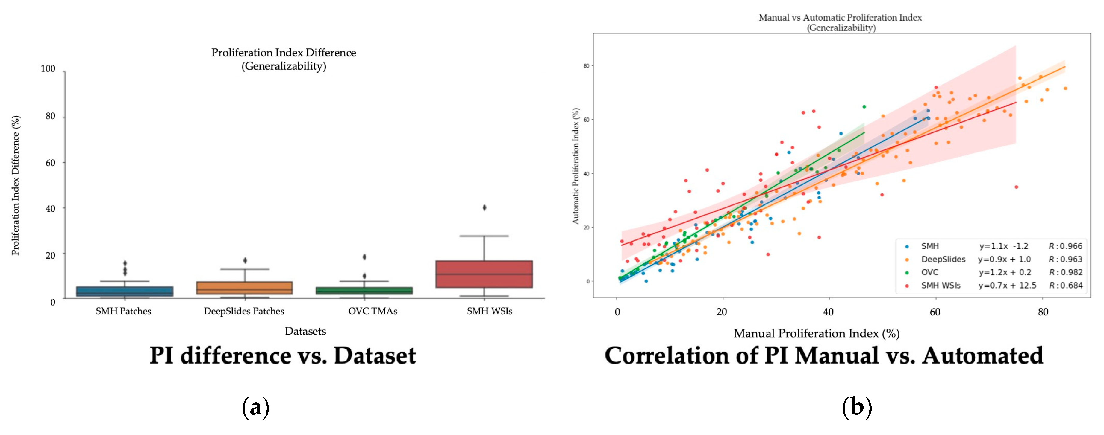 Cancers 13 00011 g017