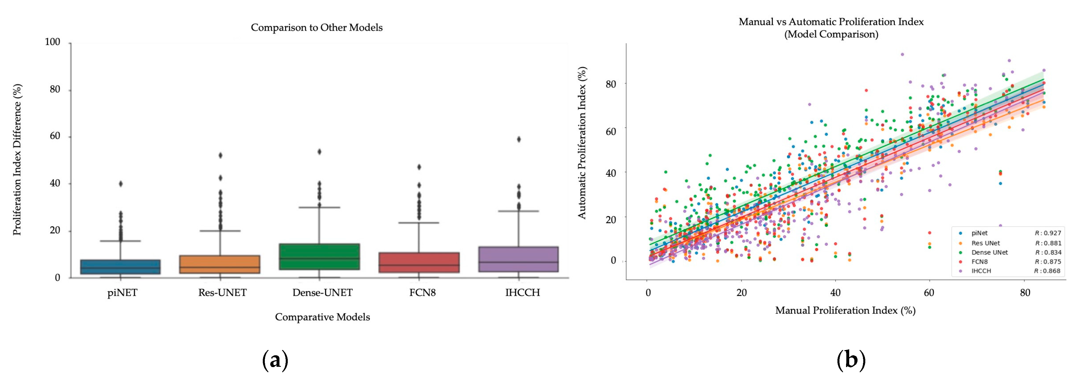 Cancers 13 00011 g018