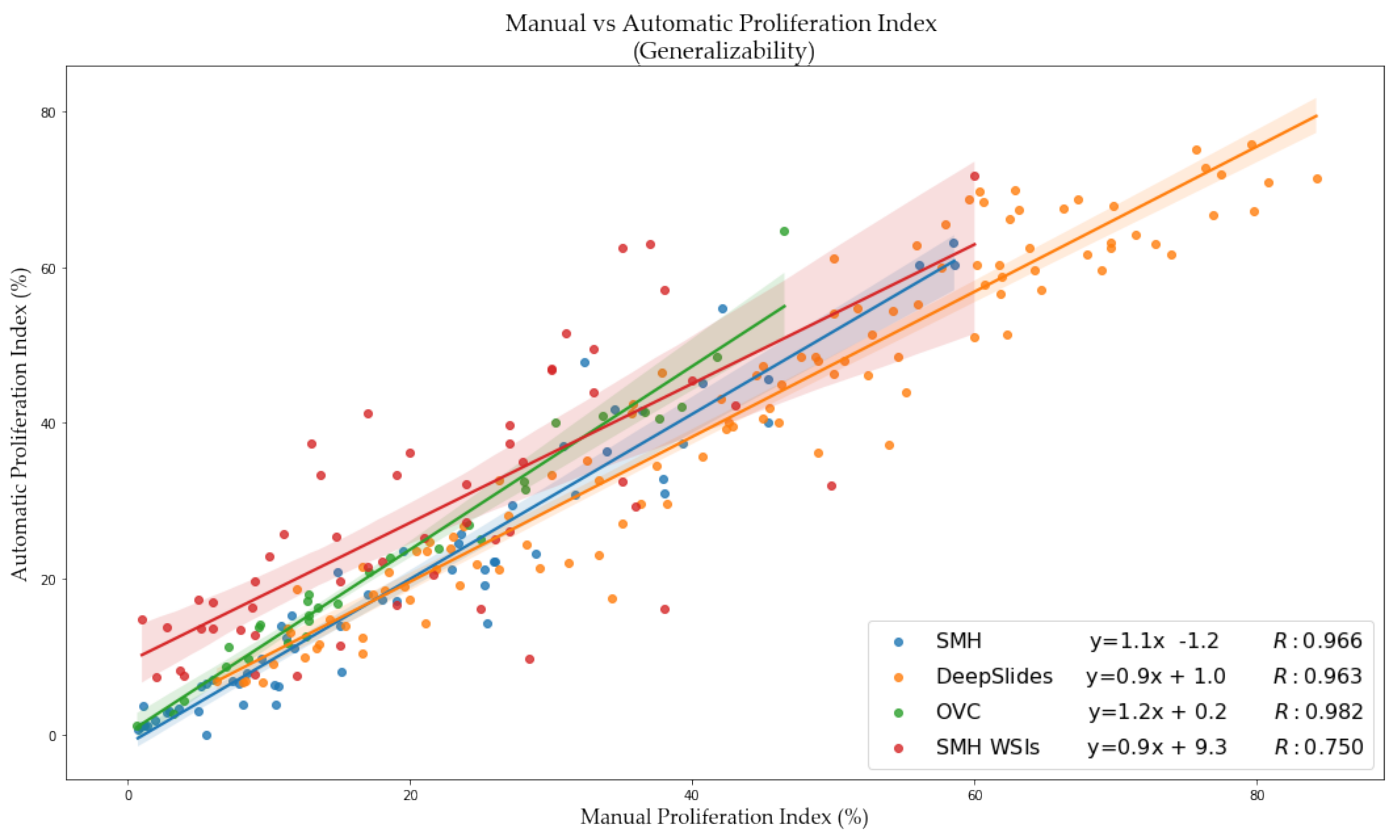 Cancers 13 00011 g019