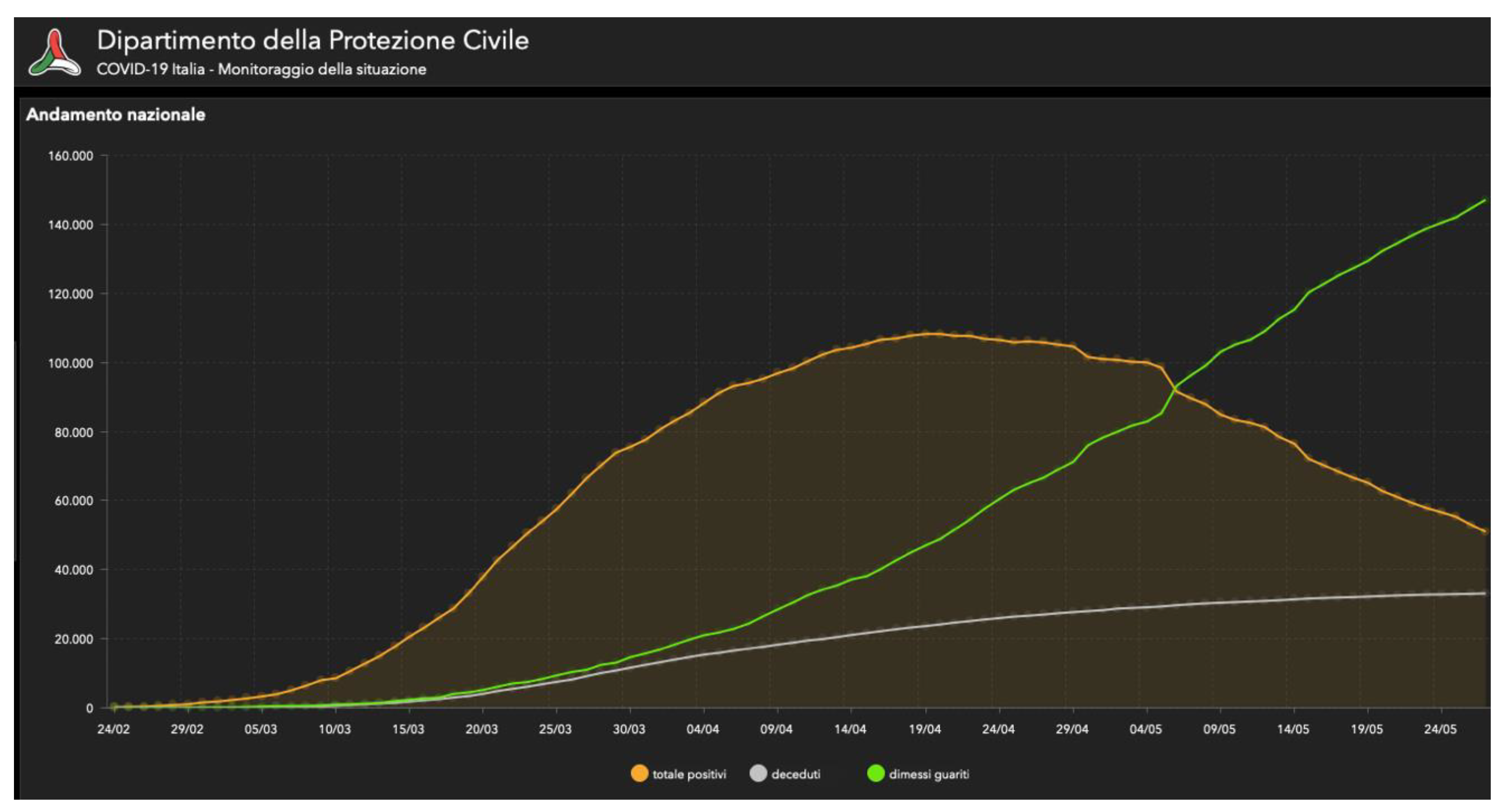 Cancers 13 00033 g001