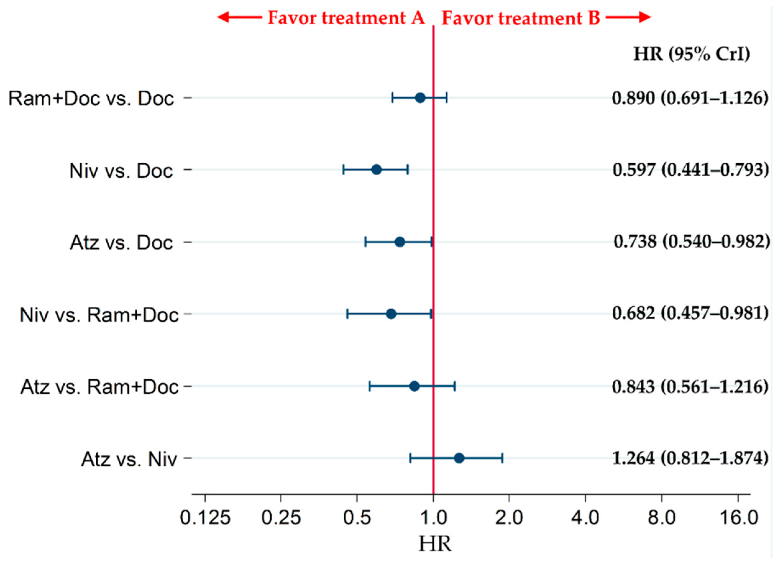 Cancers 13 00052 g005 Cancers 13 00052 g005