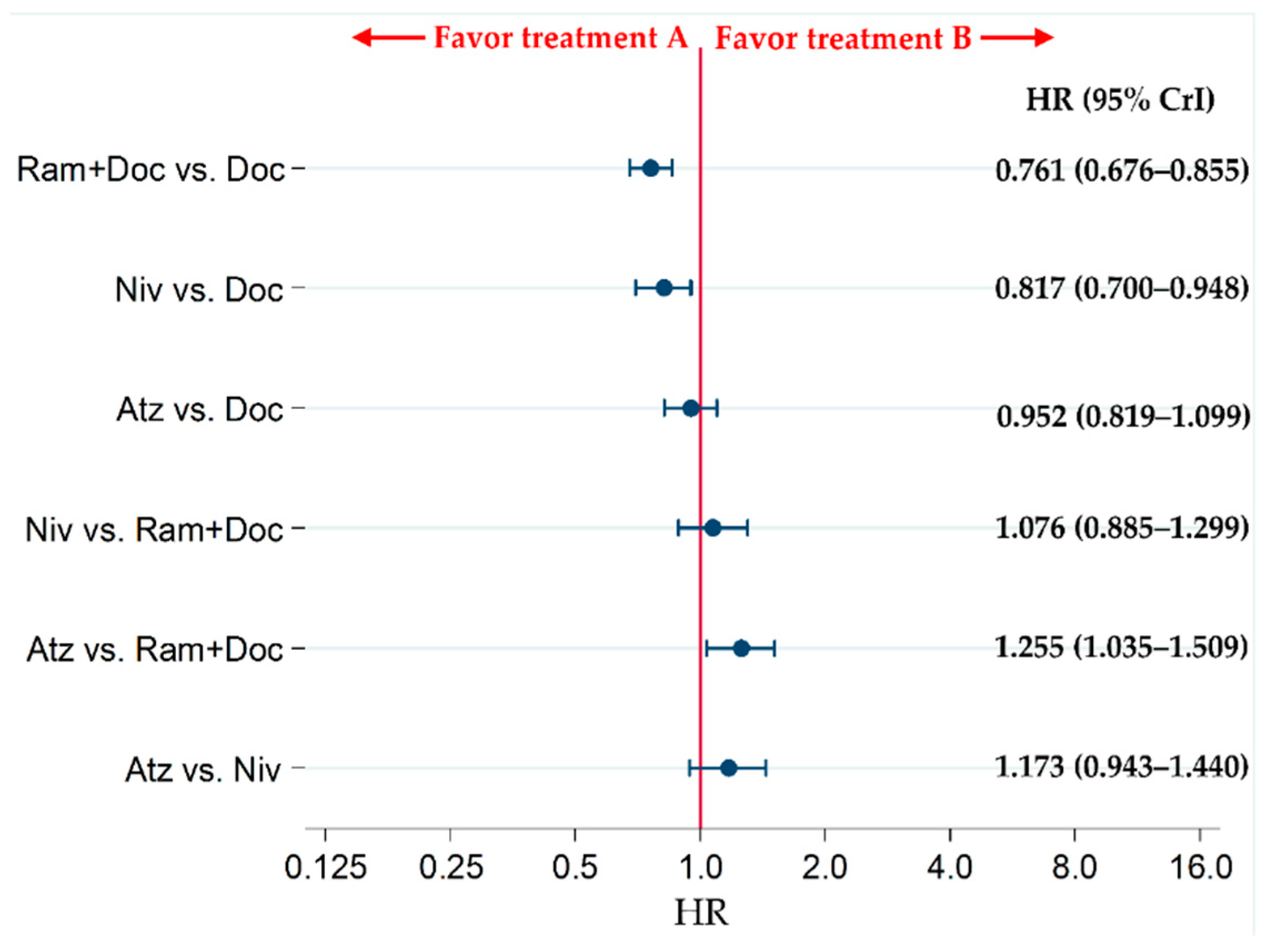 Cancers 13 00052 g006 Cancers 13 00052 g006