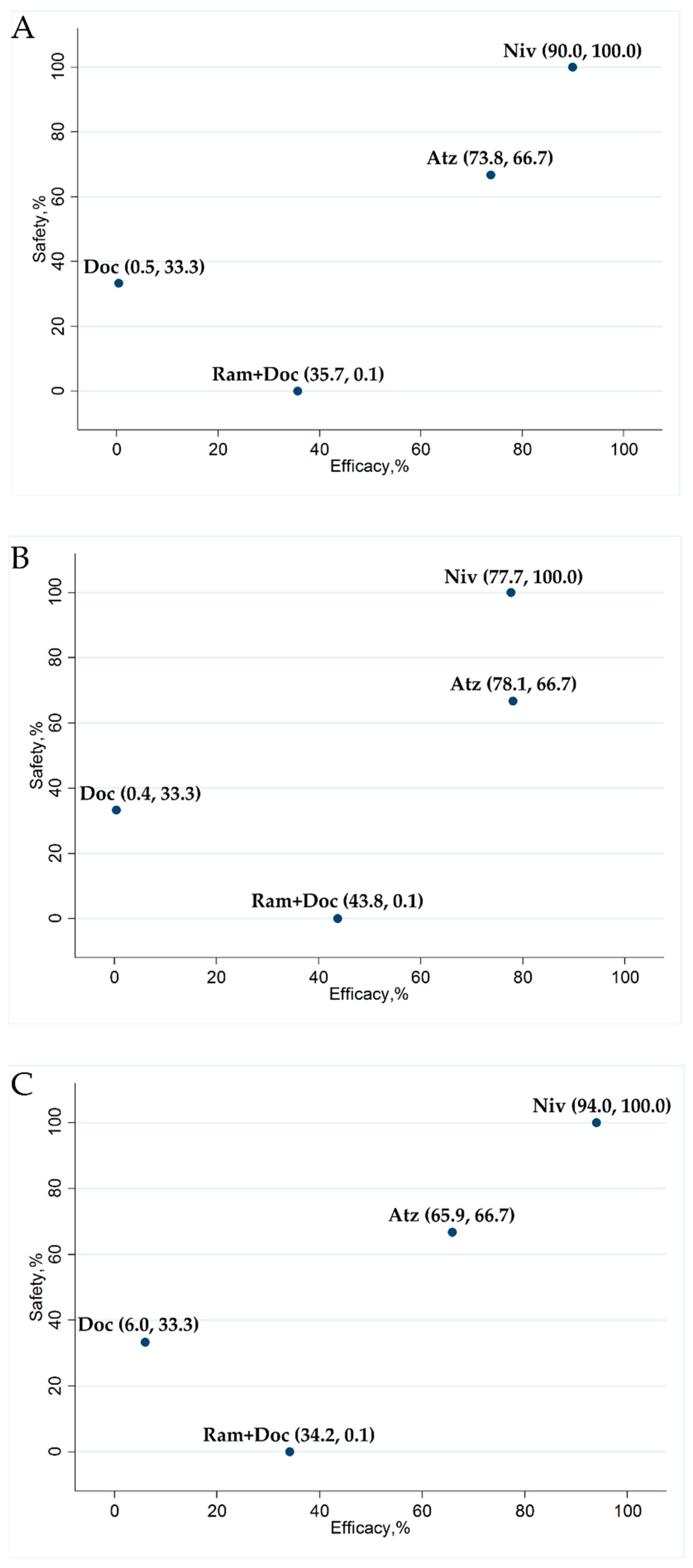 Cancers 13 00052 g008 Cancers 13 00052 g008