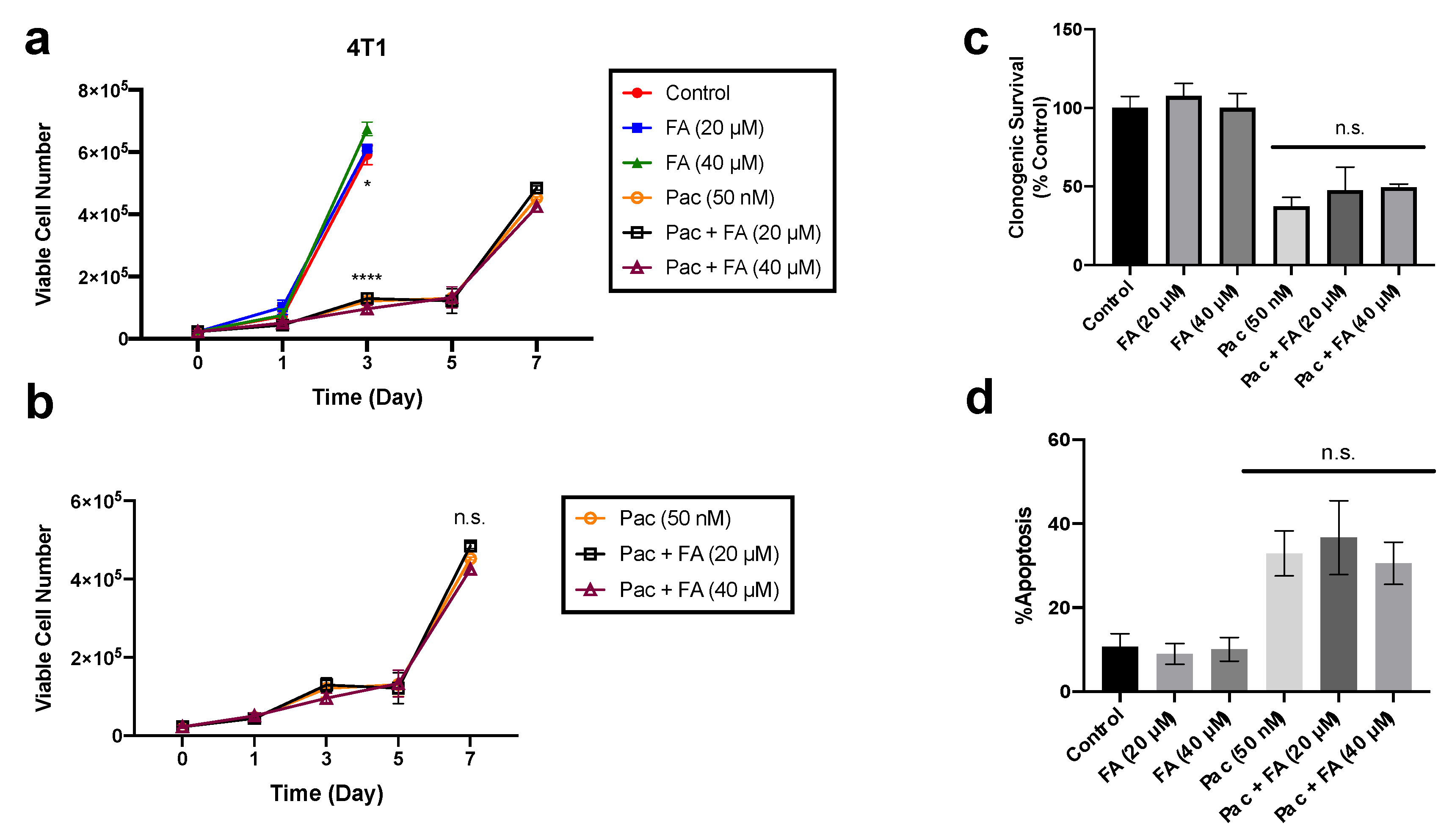 Cancers 13 00069 g008 Cancers 13 00069 g008