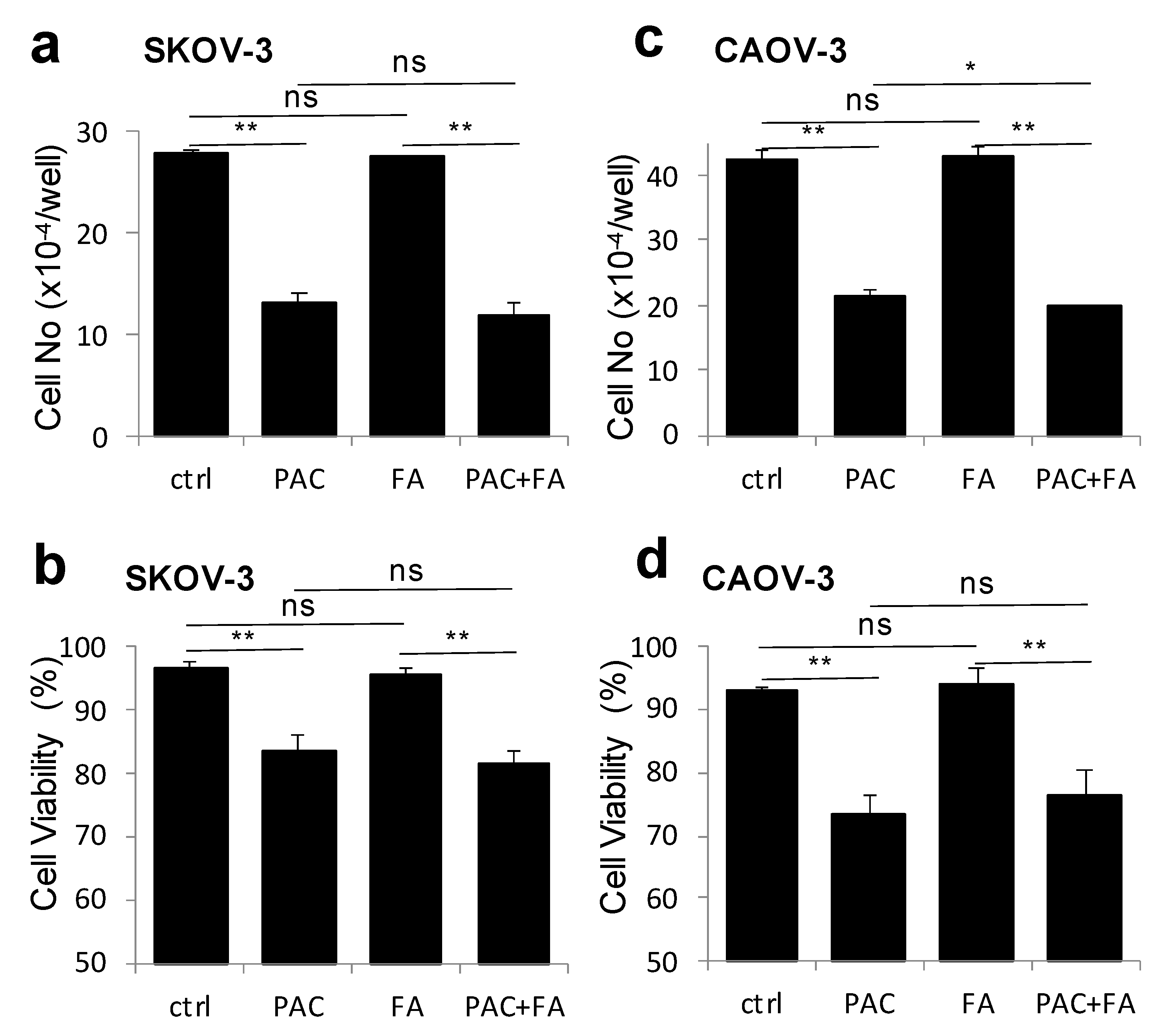 Cancers 13 00069 g009 Cancers 13 00069 g009
