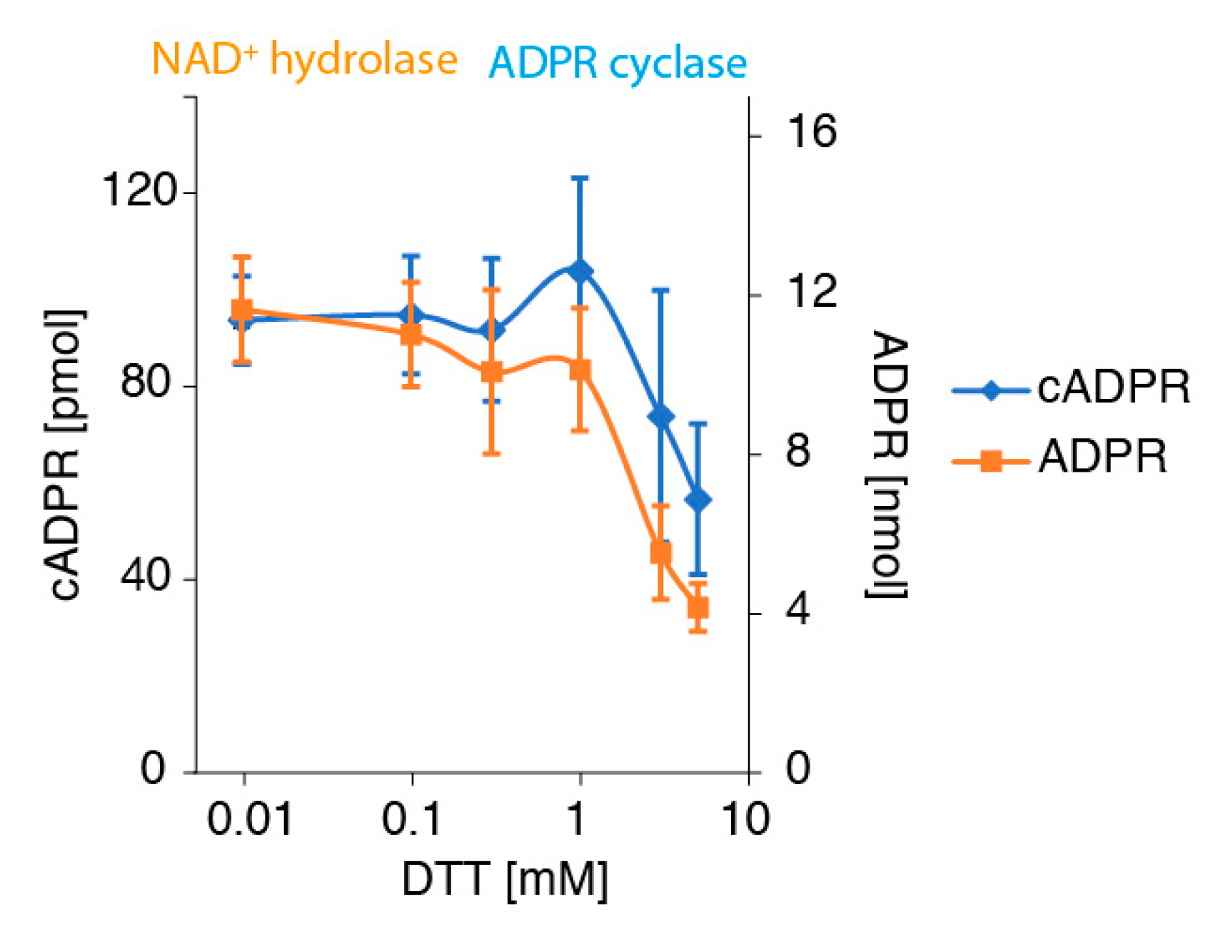 Cancers 13 00076 g005 Cancers 13 00076 g005