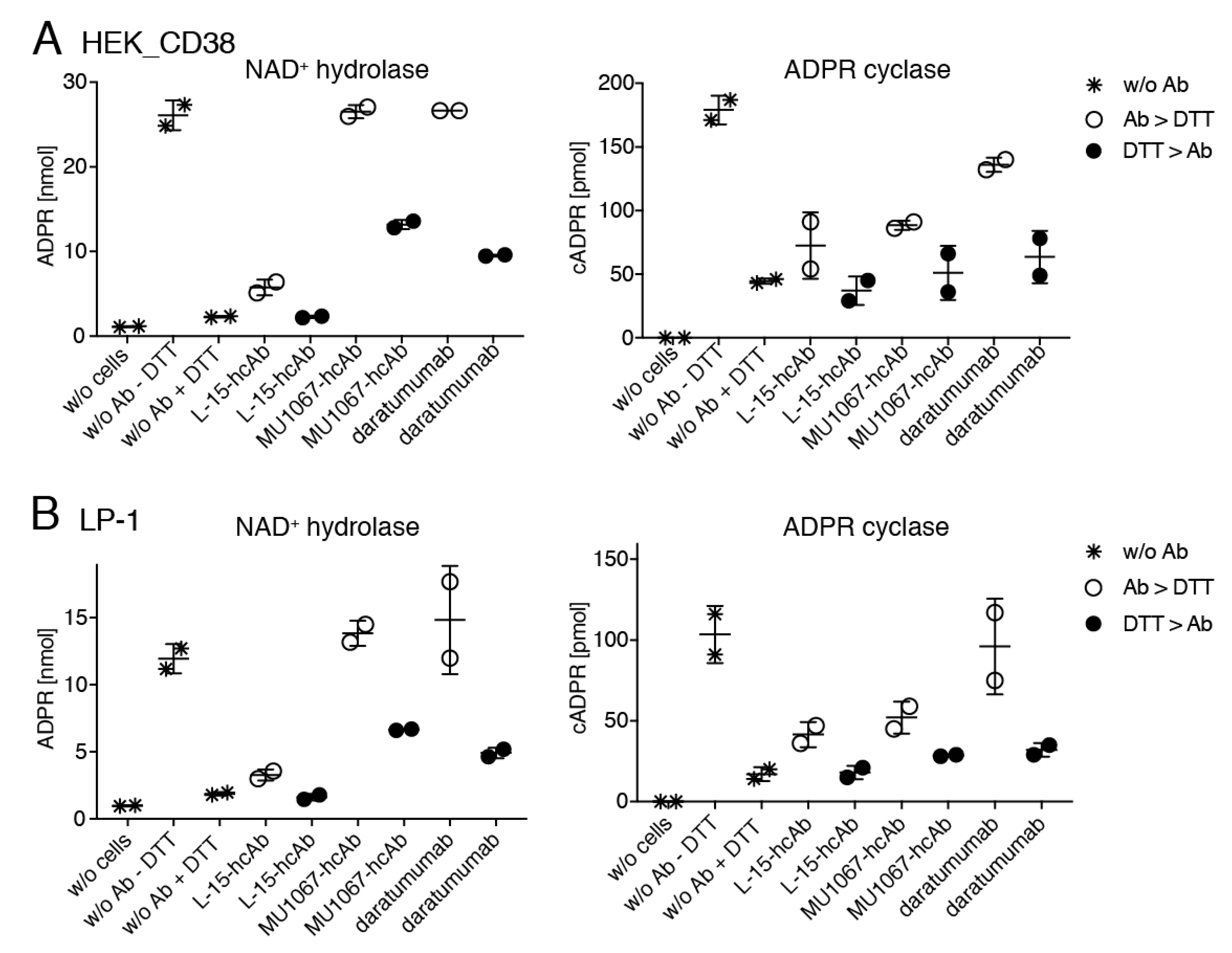 Cancers 13 00076 g006 Cancers 13 00076 g006