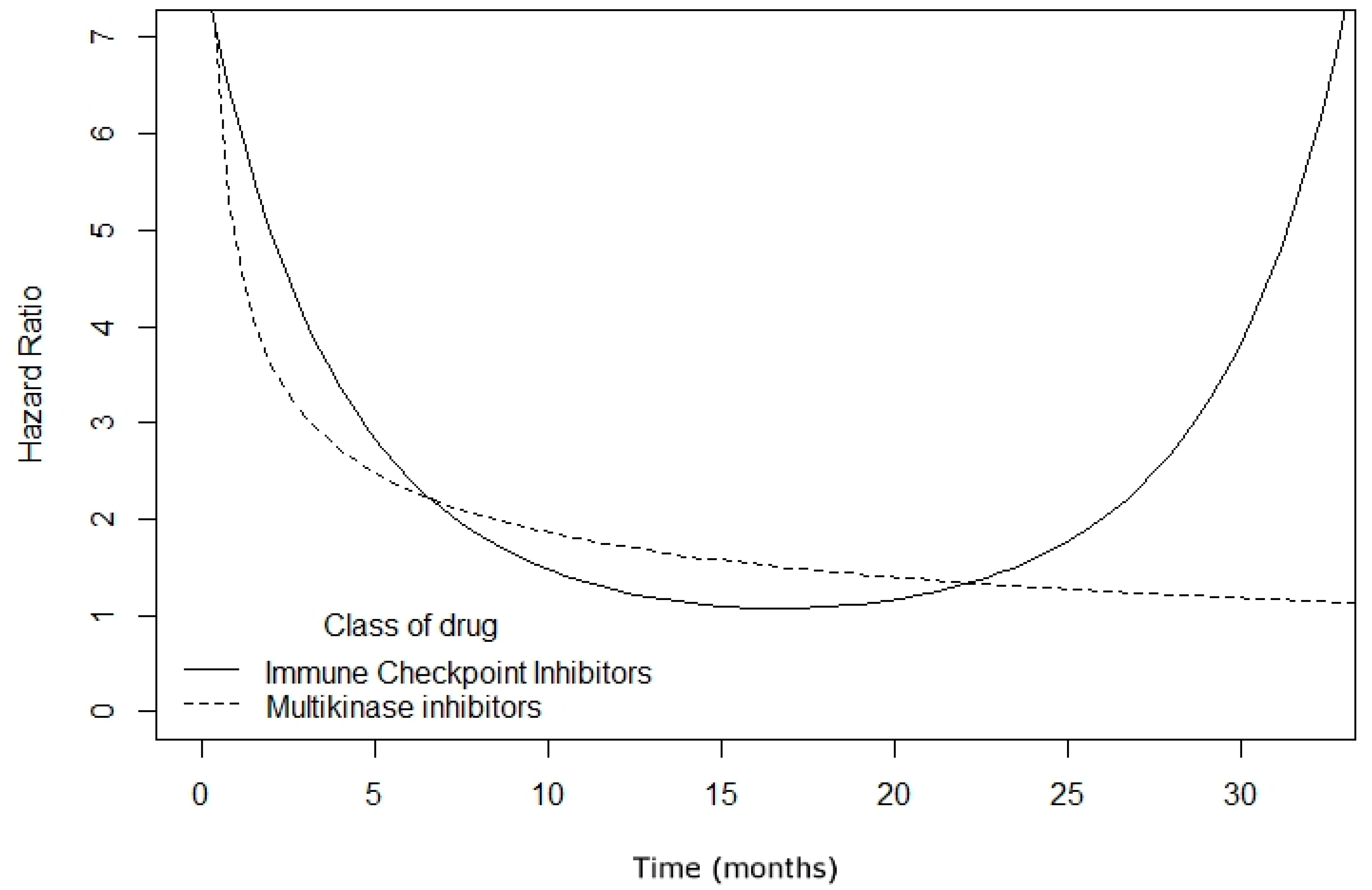 Cancers 13 00090 g002 Cancers 13 00090 g002