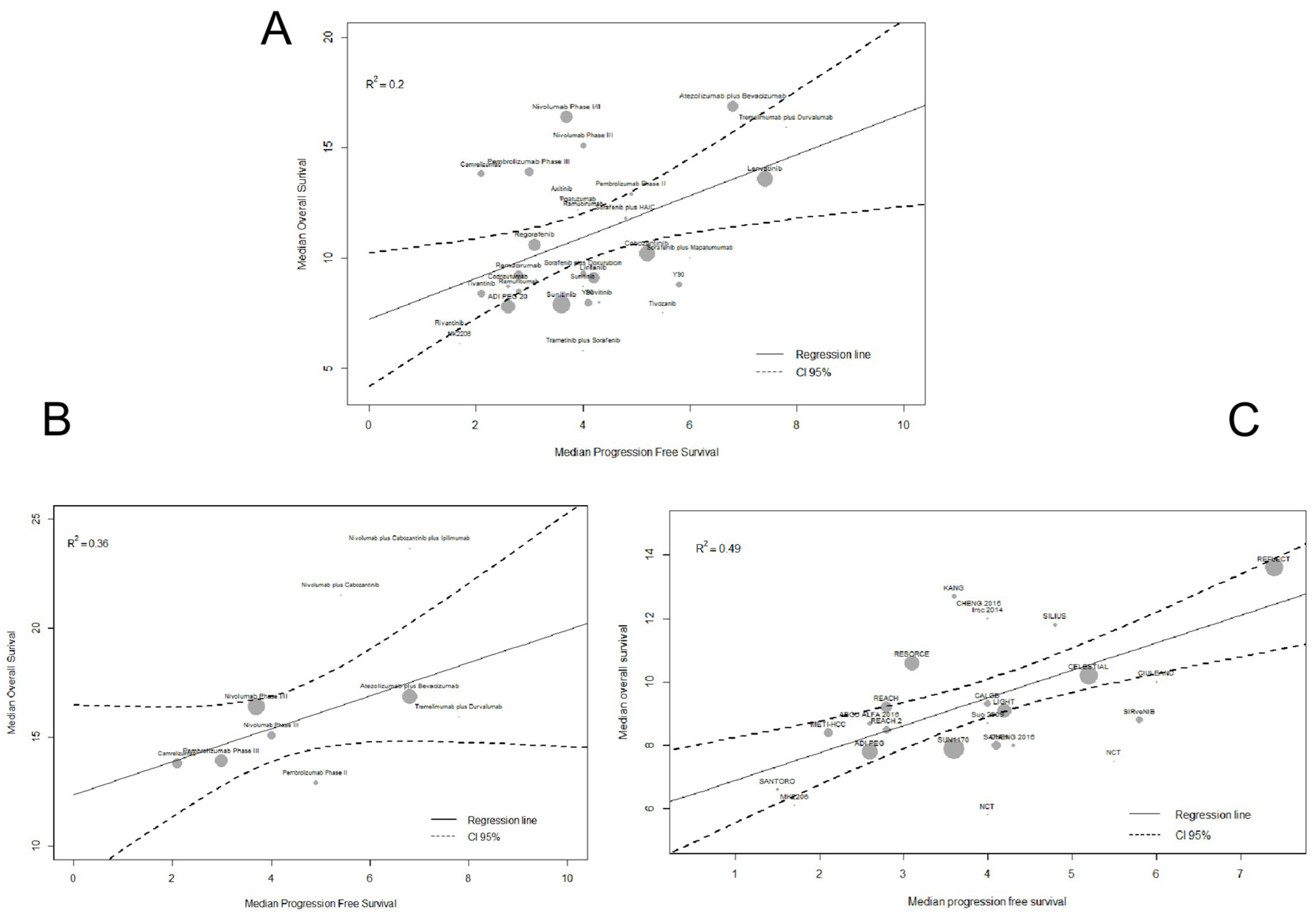 Cancers 13 00090 g003 Cancers 13 00090 g003