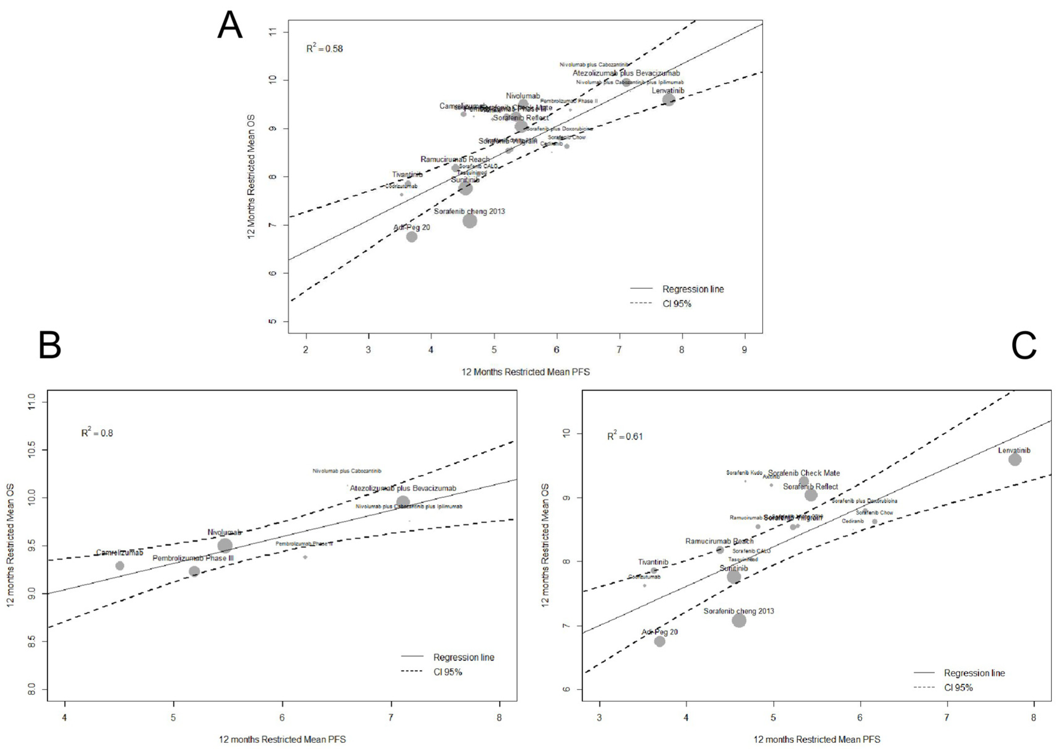 Cancers 13 00090 g004 Cancers 13 00090 g004