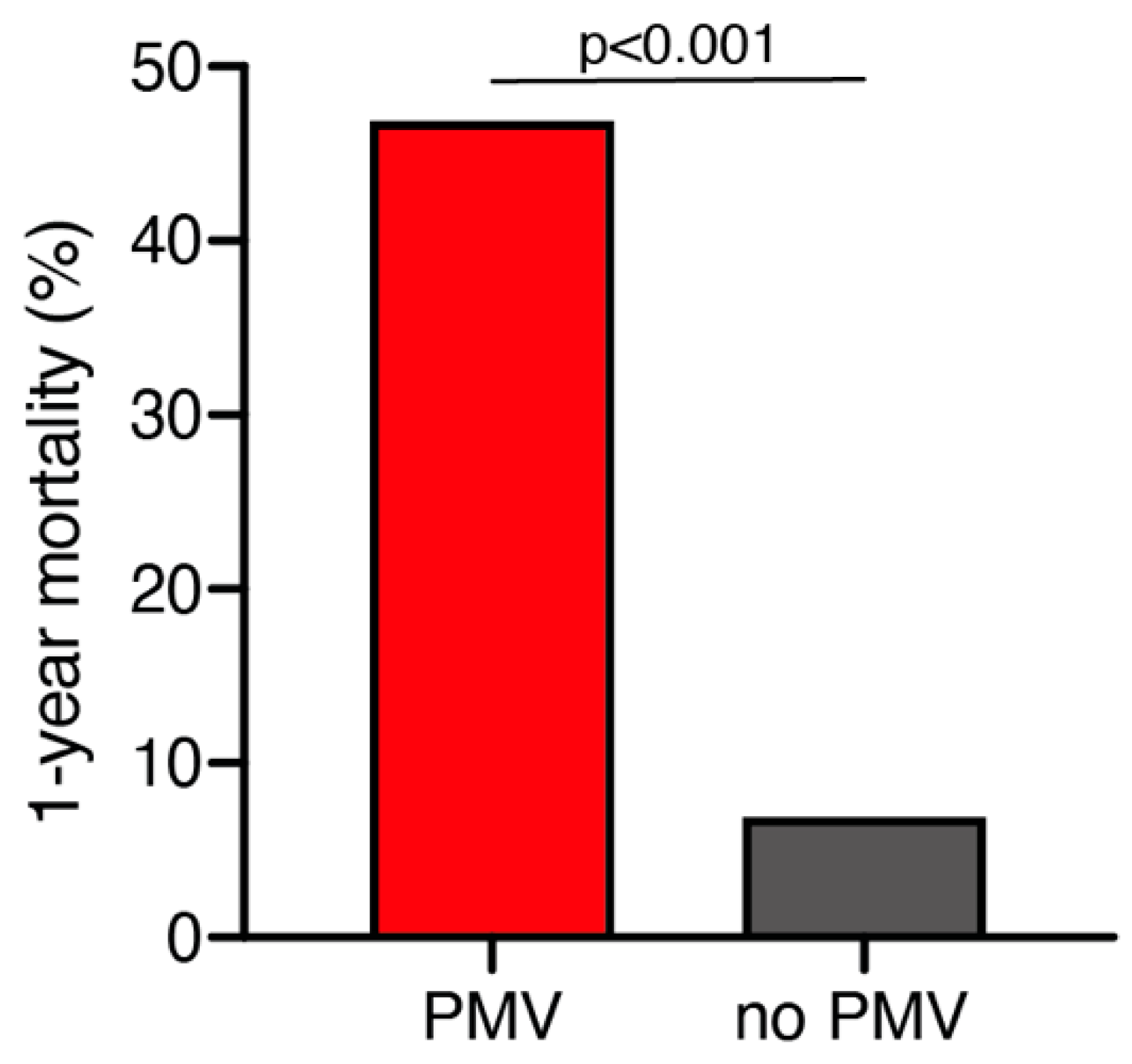 Cancers 13 00098 g001 Cancers 13 00098 g001