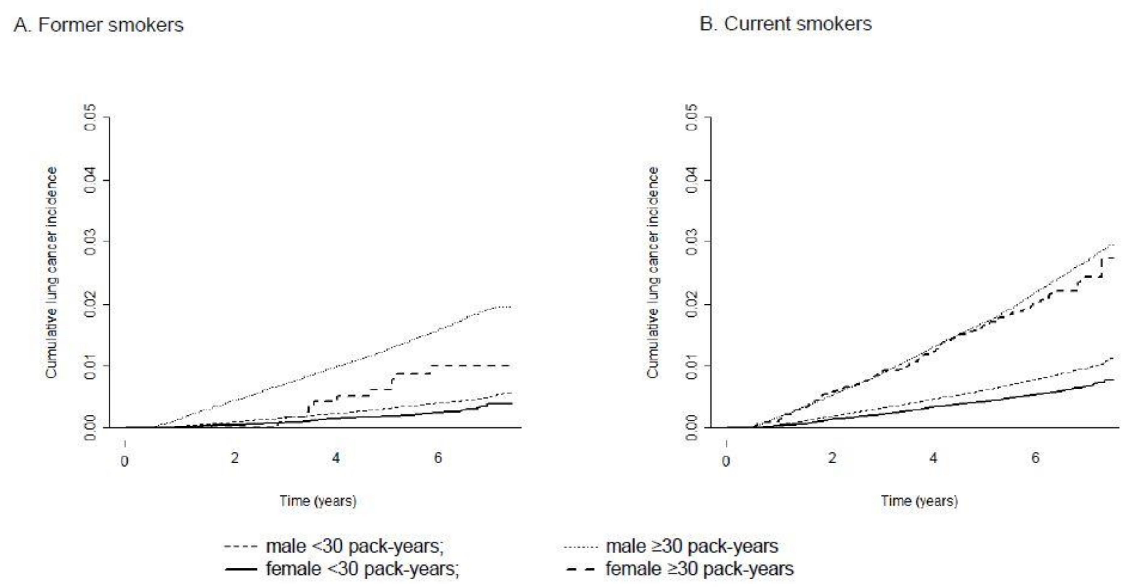 Cancers 13 00113 g002 Cancers 13 00113 g002