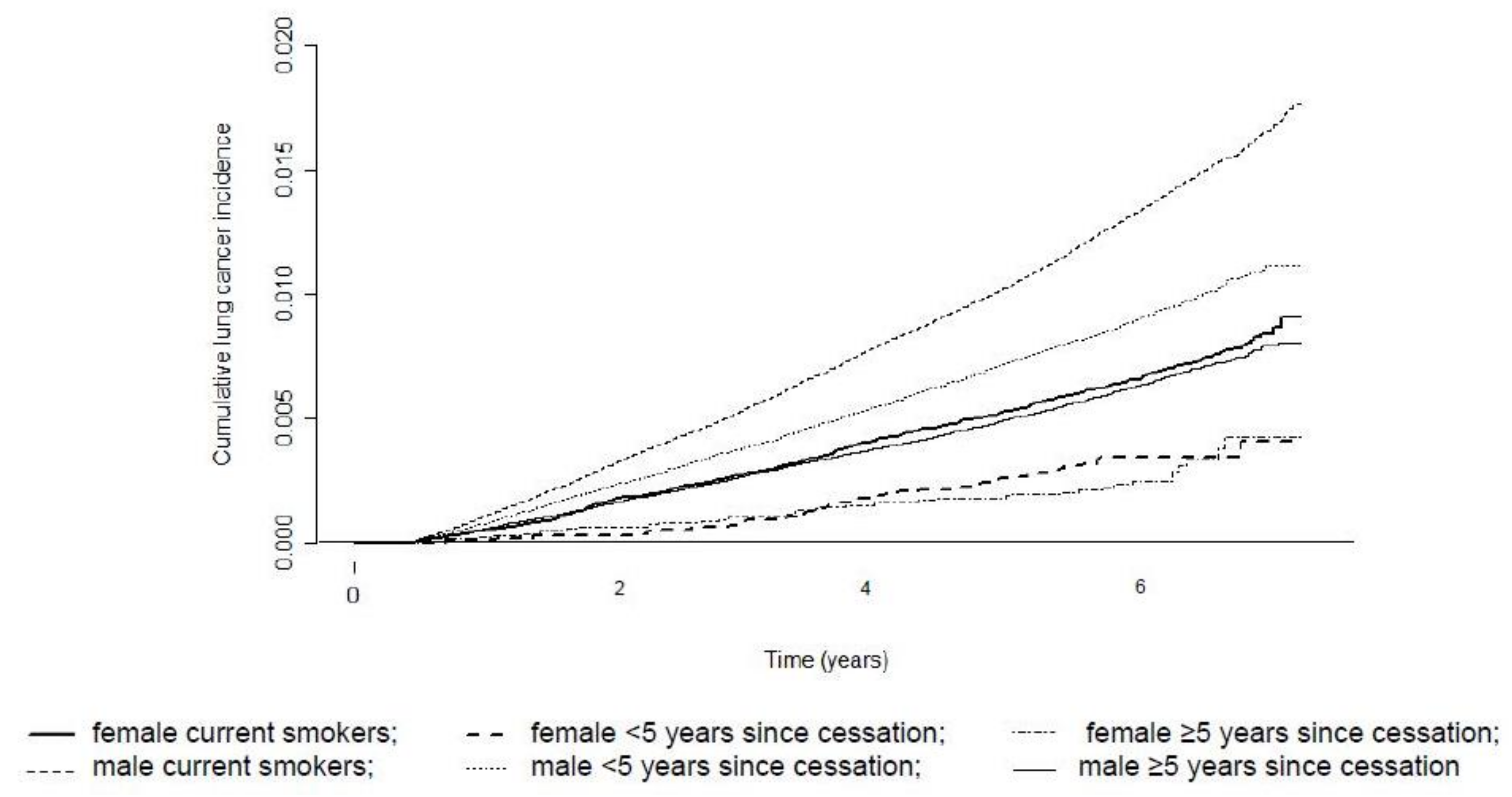 Cancers 13 00113 g003 Cancers 13 00113 g003