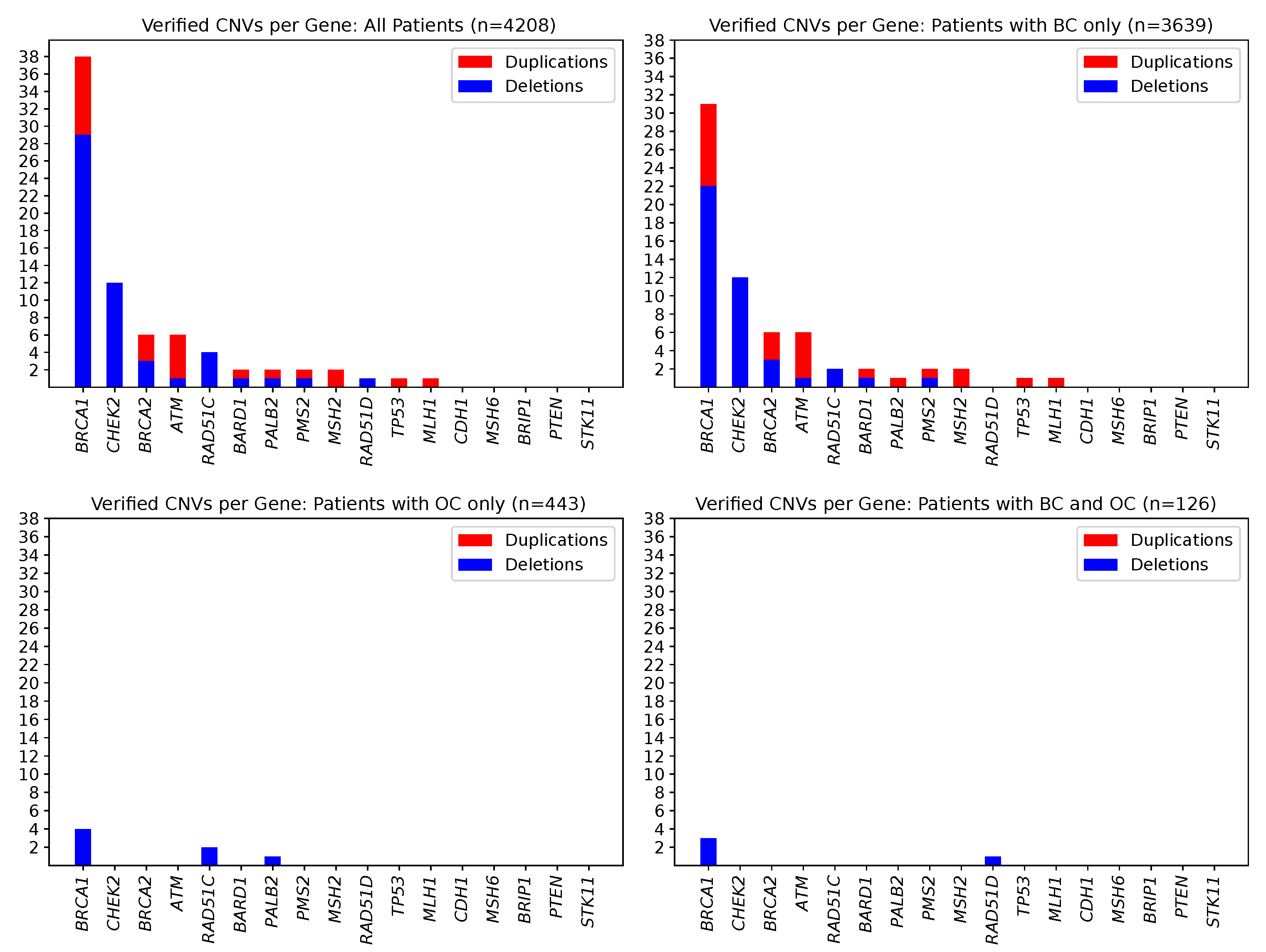 Cancers 13 00118 g001 Cancers 13 00118 g001