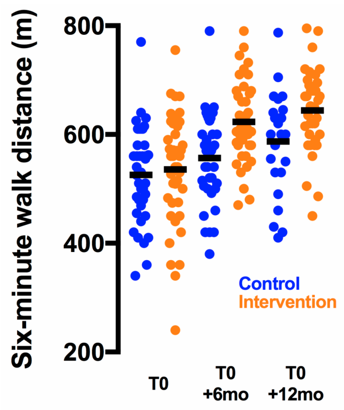 Cancers 13 00121 g002