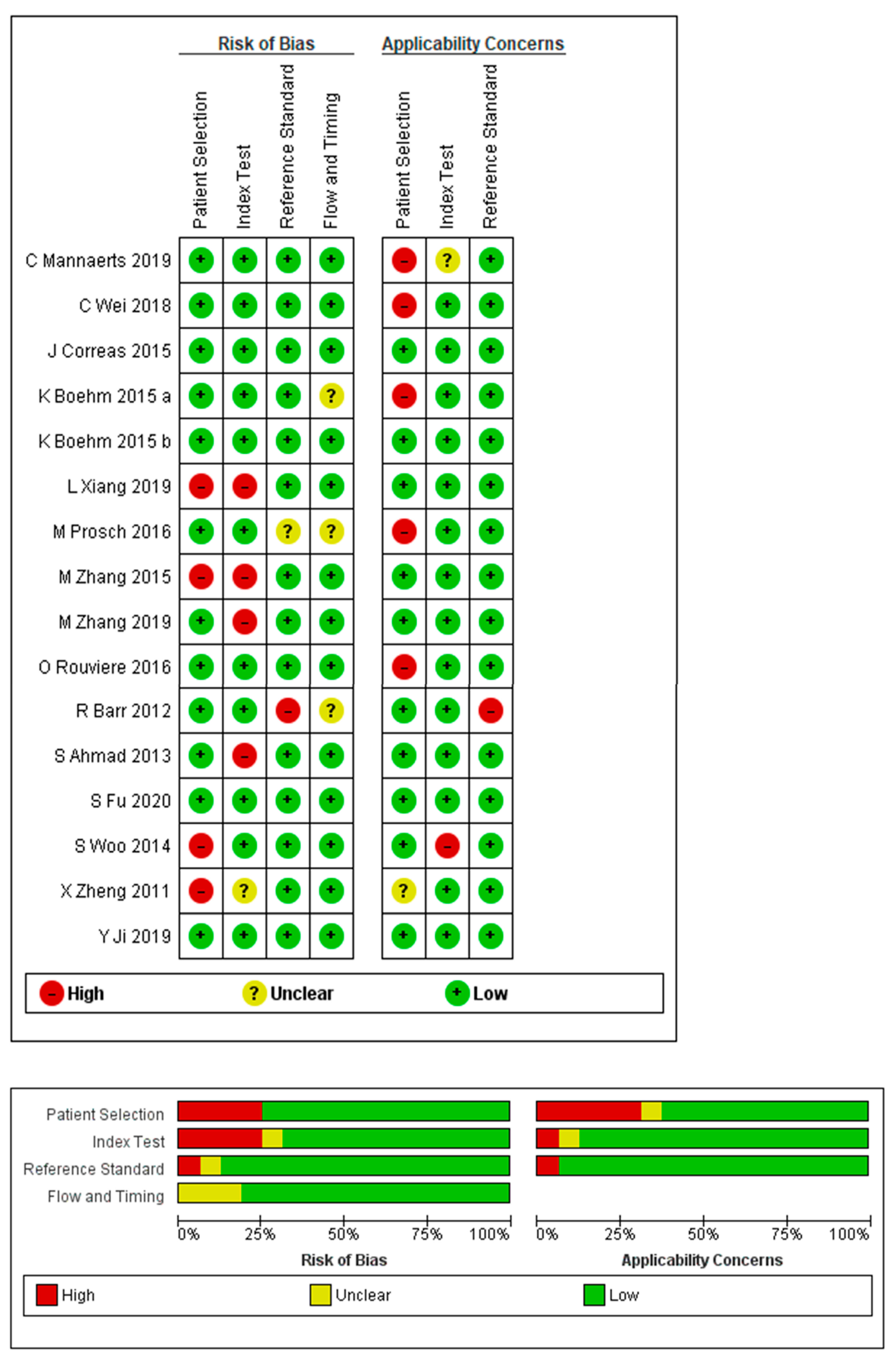 Cancers 13 00122 g002 Cancers 13 00122 g002