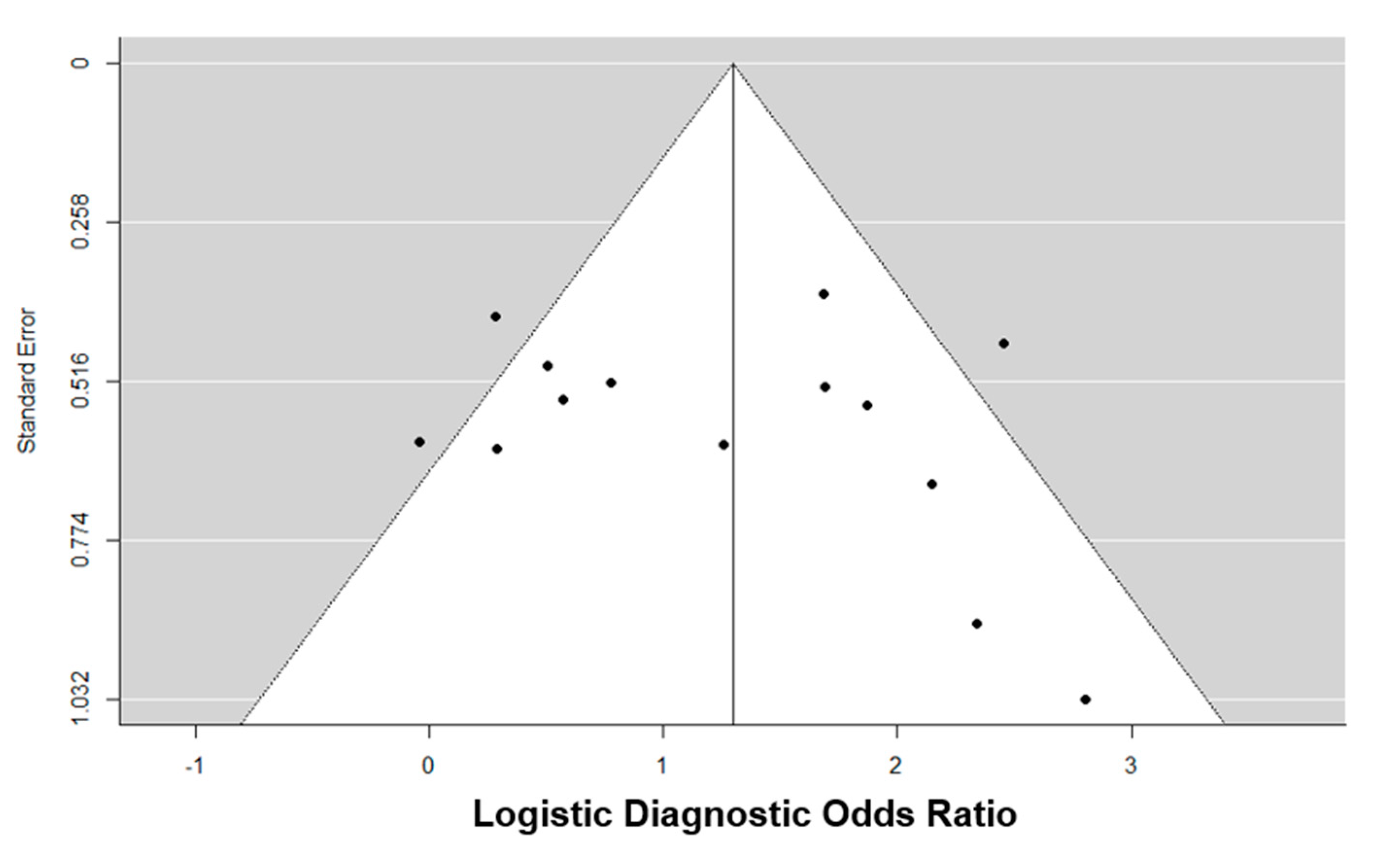 Cancers 13 00122 g005 Cancers 13 00122 g005