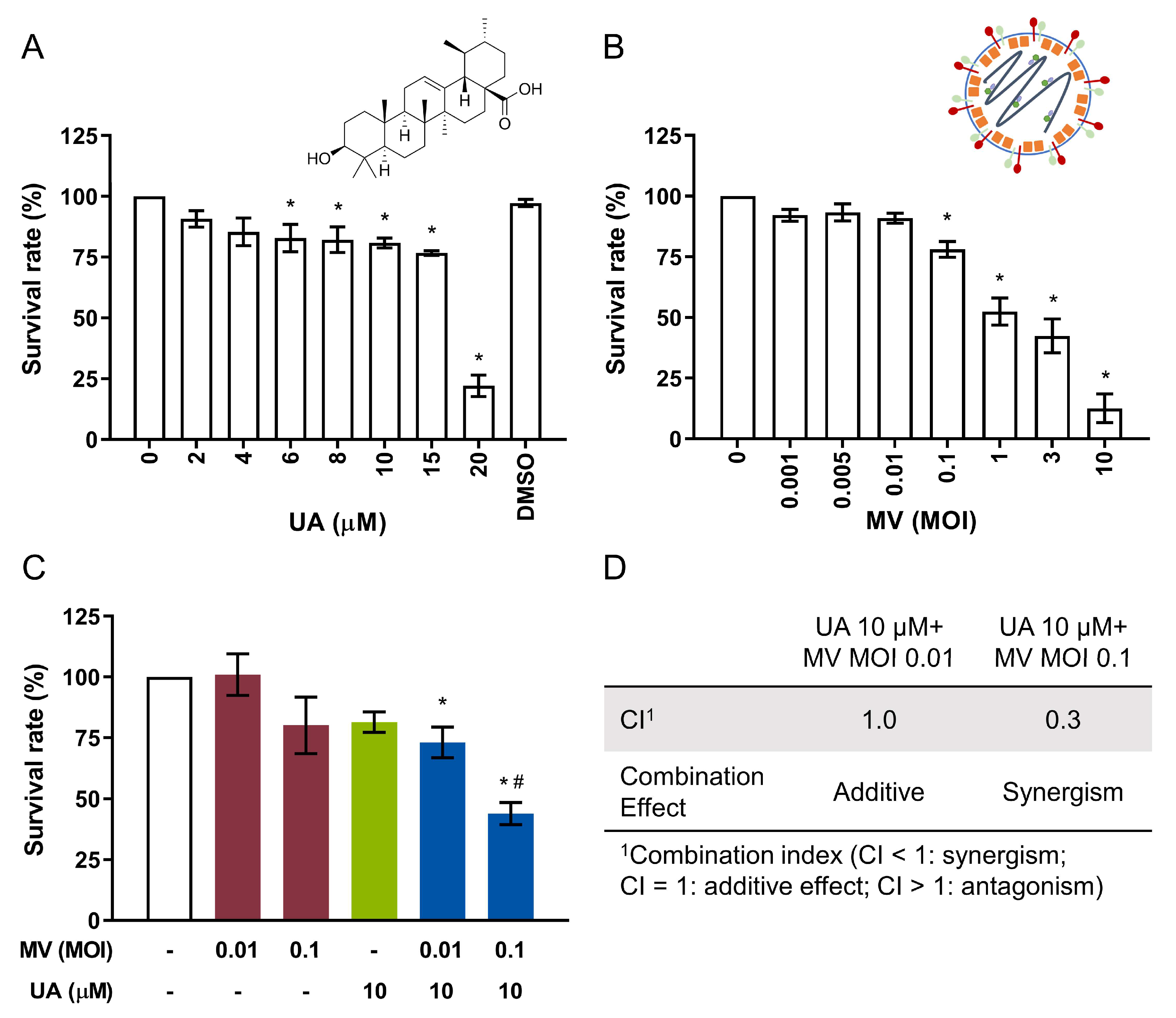 Cancers 13 00136 g001 Cancers 13 00136 g001
