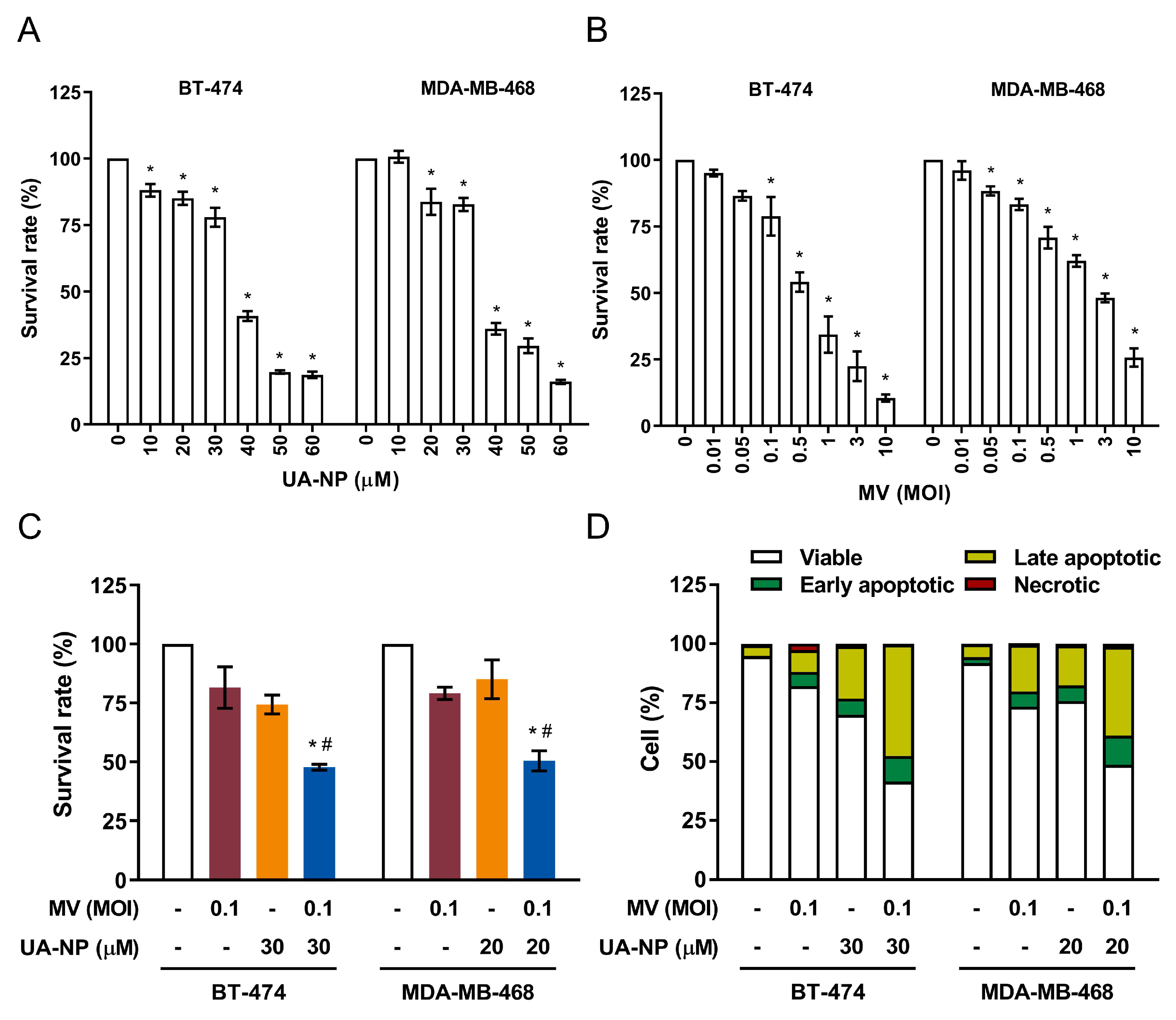 Cancers 13 00136 g008 Cancers 13 00136 g008