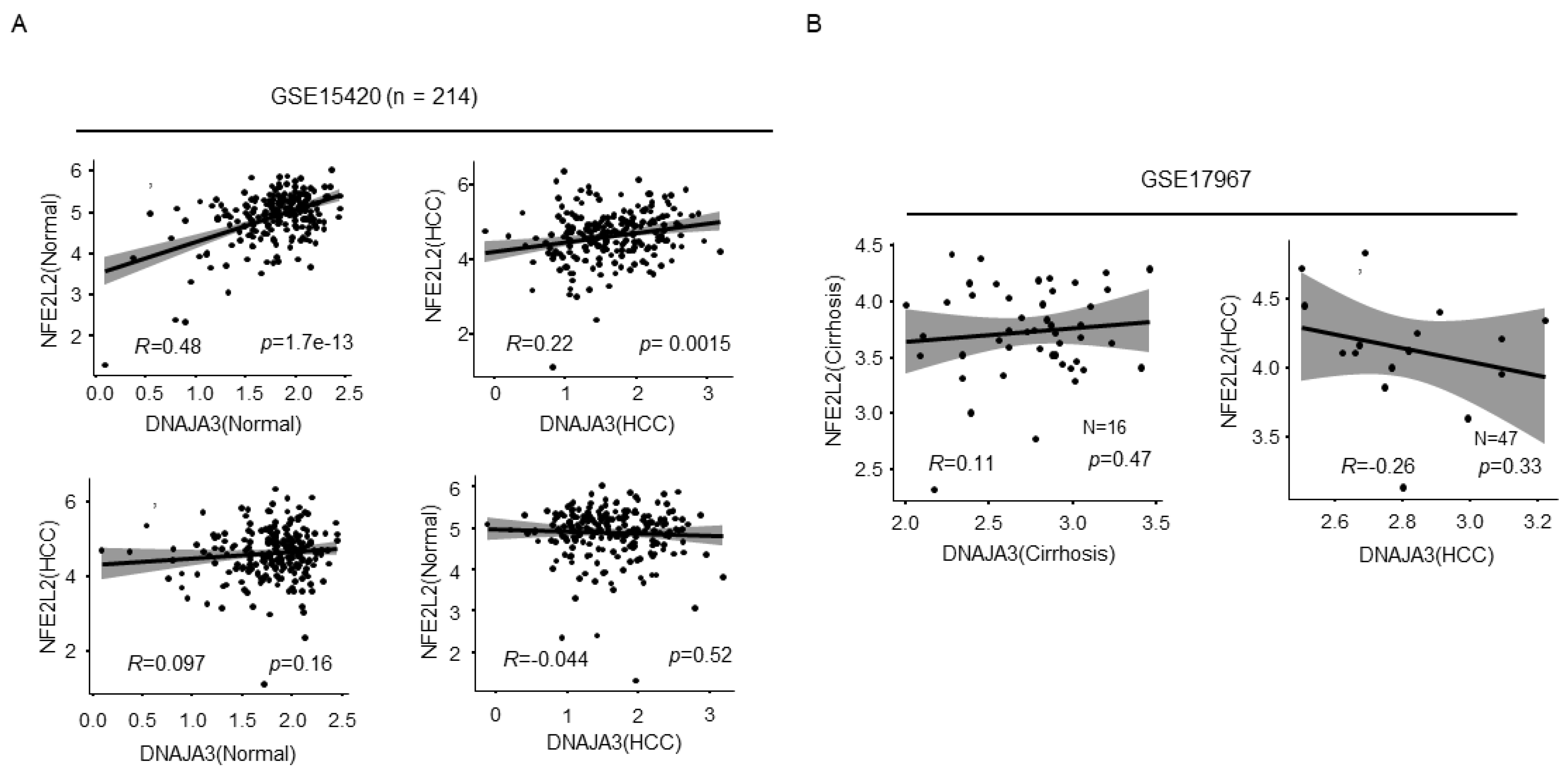 Cancers 13 00138 g002 Cancers 13 00138 g002