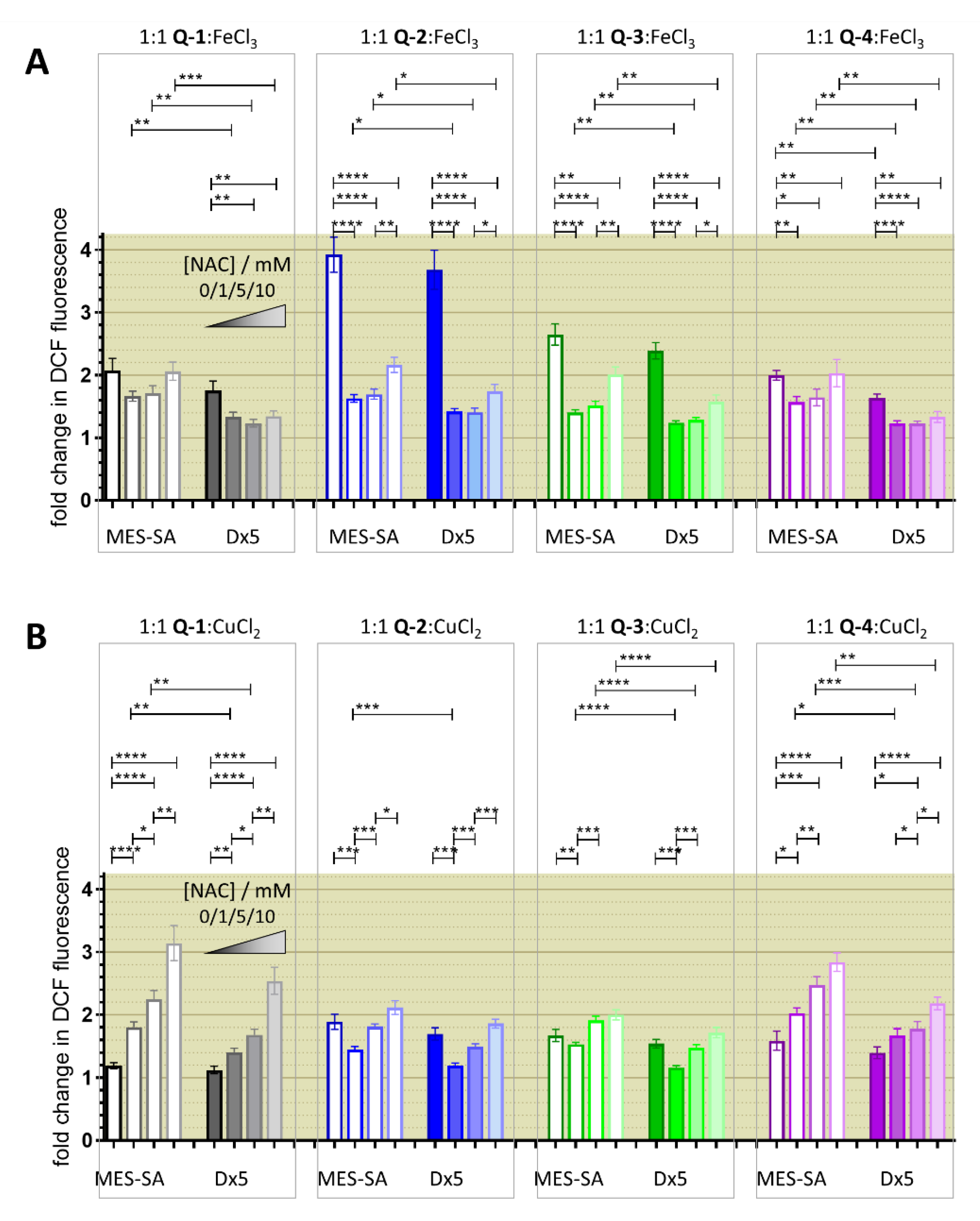 Cancers 13 00154 g006 Cancers 13 00154 g006