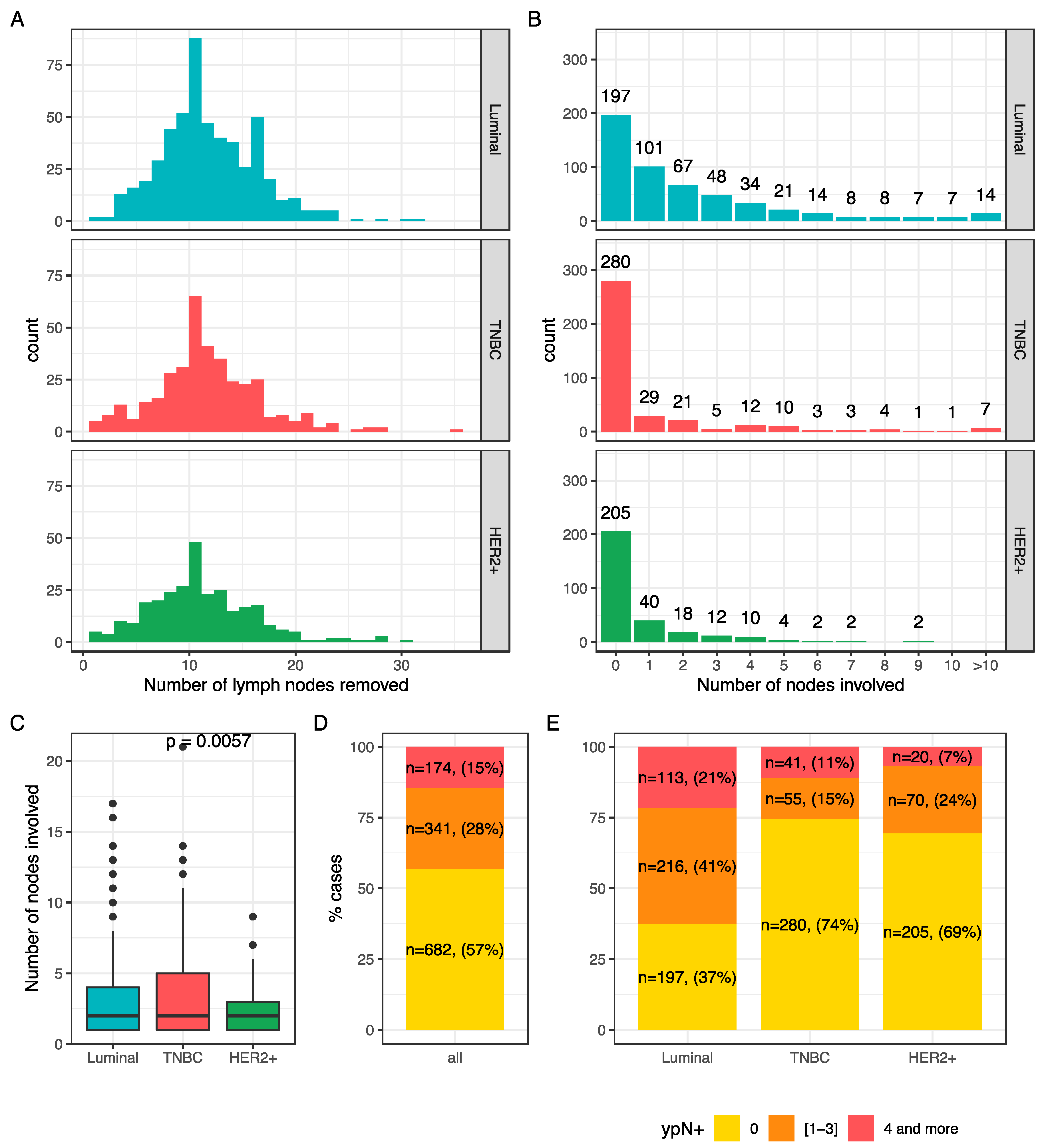 Cancers 13 00171 g001