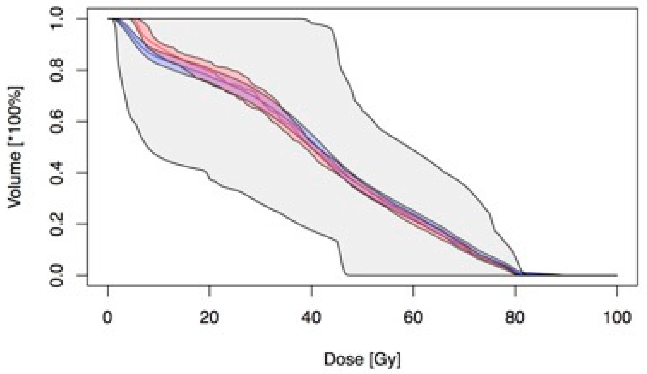 Cancers 13 00175 g001 Cancers 13 00175 g001