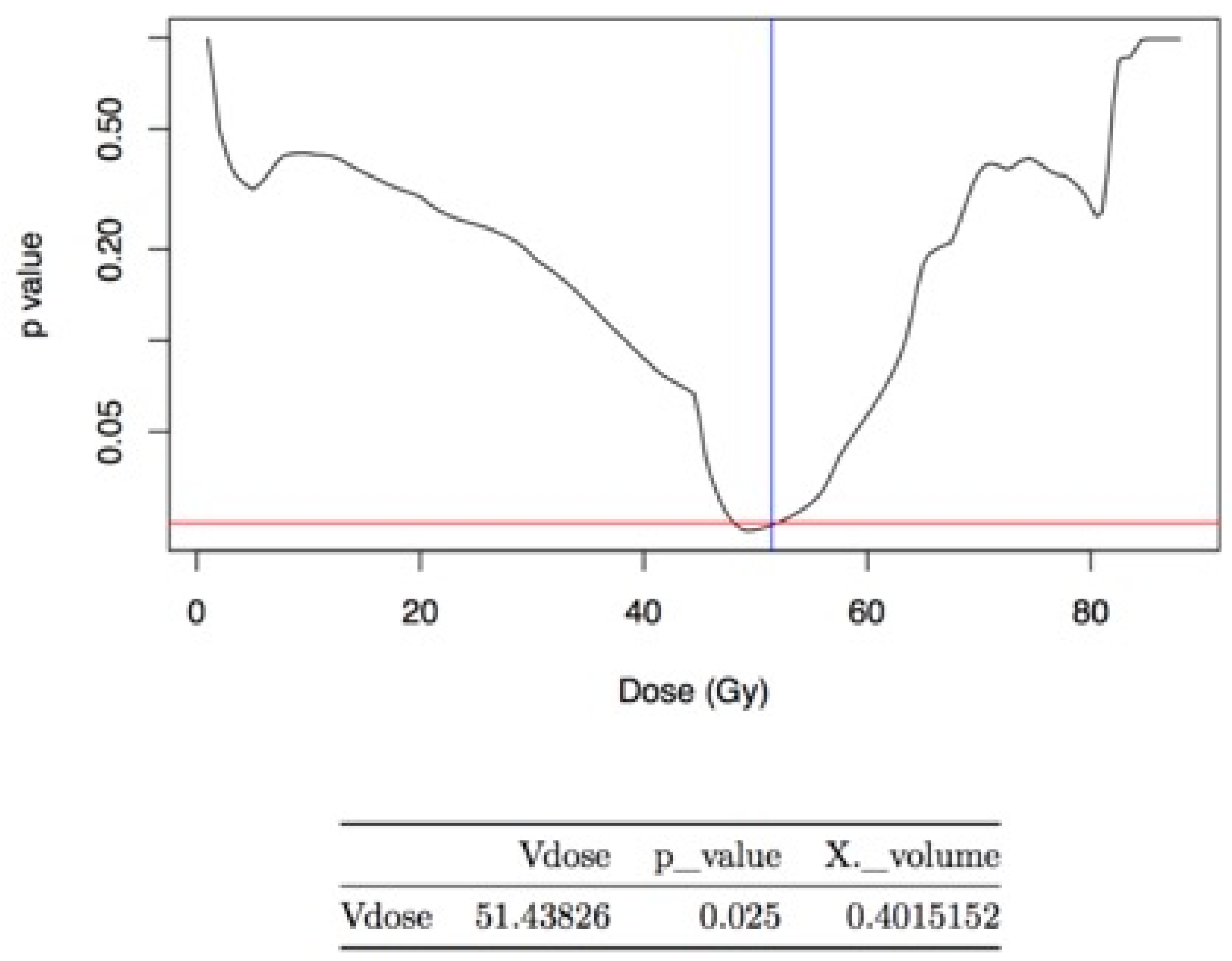 Cancers 13 00175 g002 Cancers 13 00175 g002
