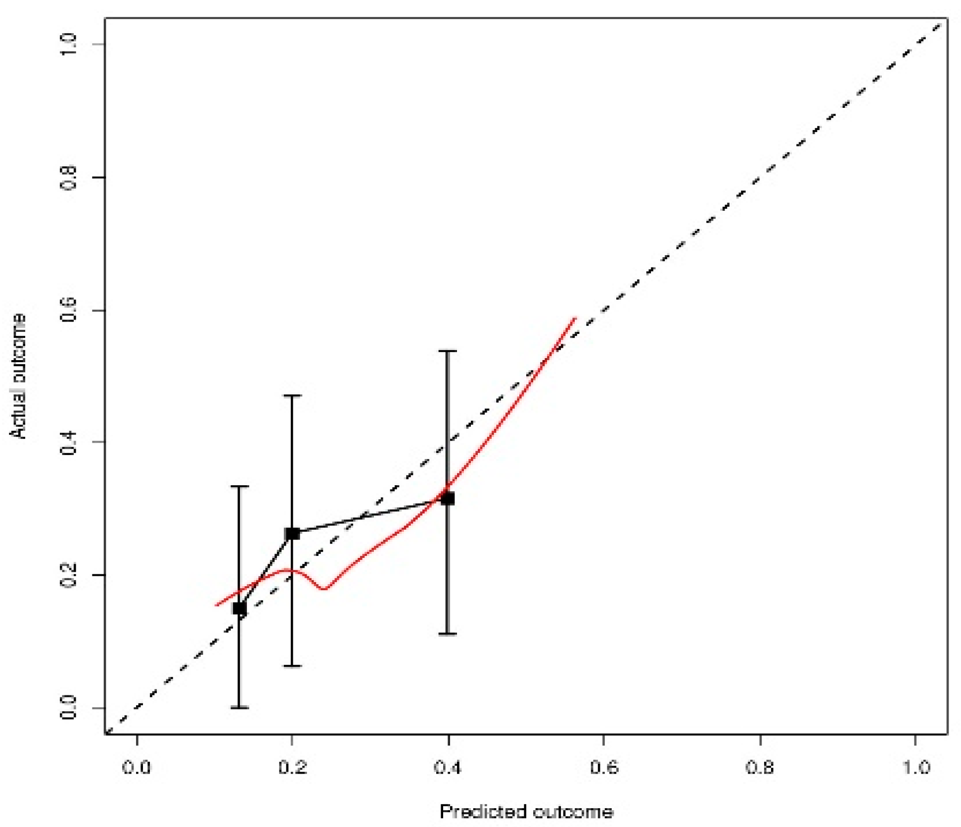 Cancers 13 00175 g004 Cancers 13 00175 g004