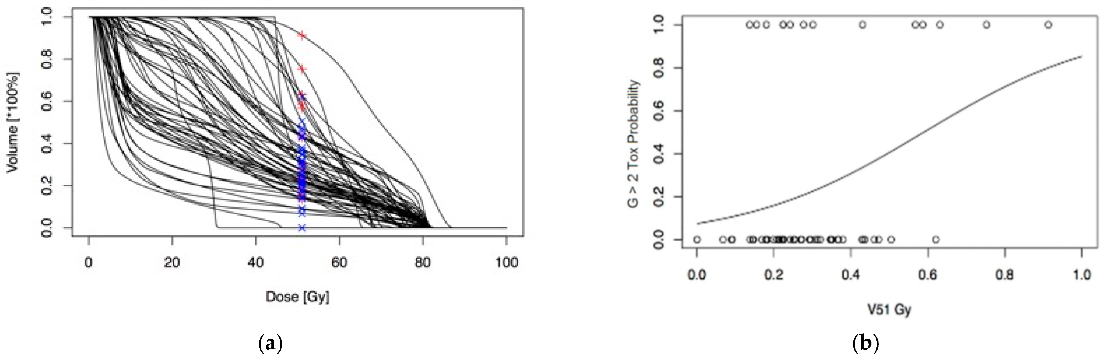 Cancers 13 00175 g005 Cancers 13 00175 g005