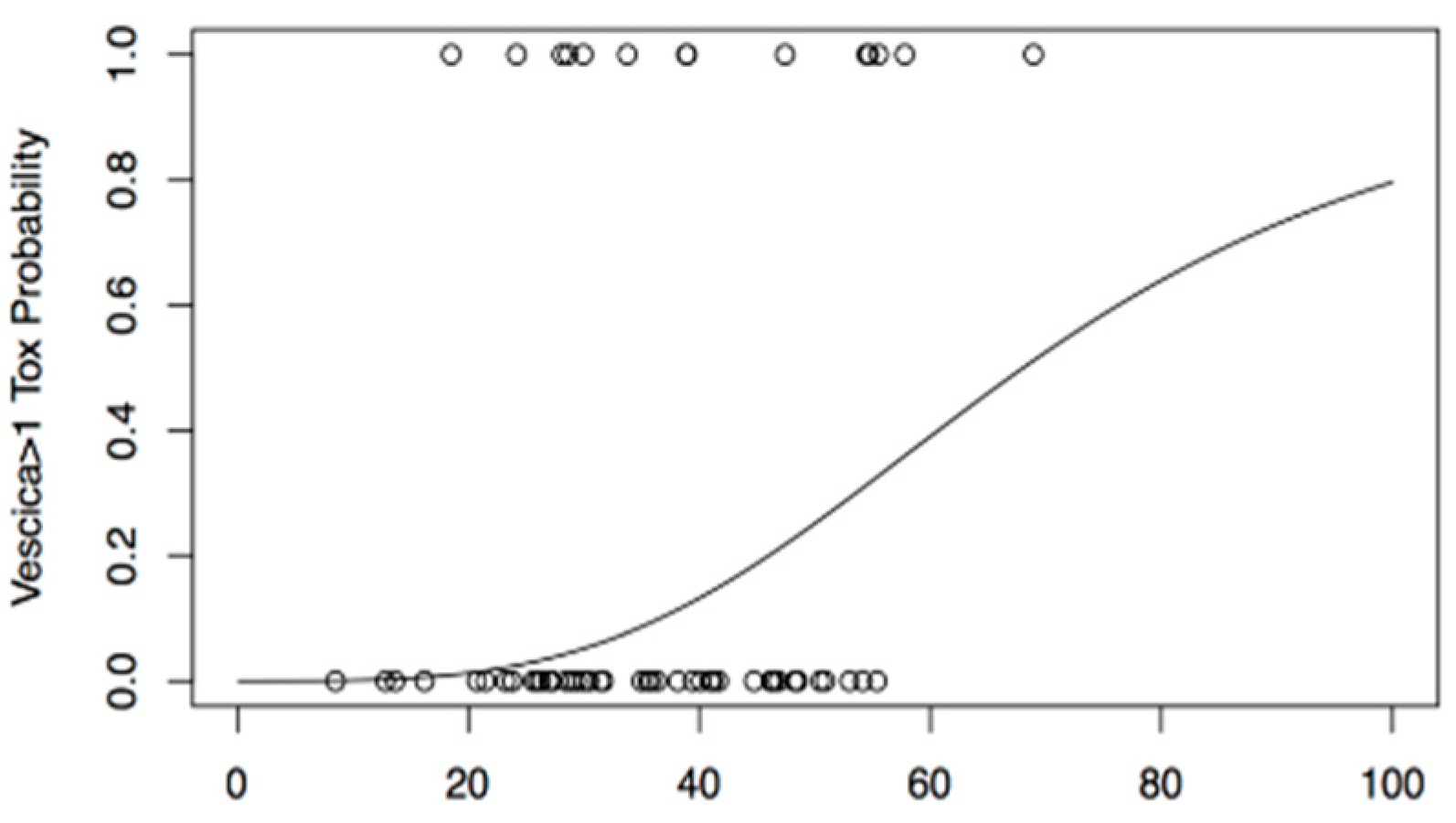 Cancers 13 00175 g006 Cancers 13 00175 g006