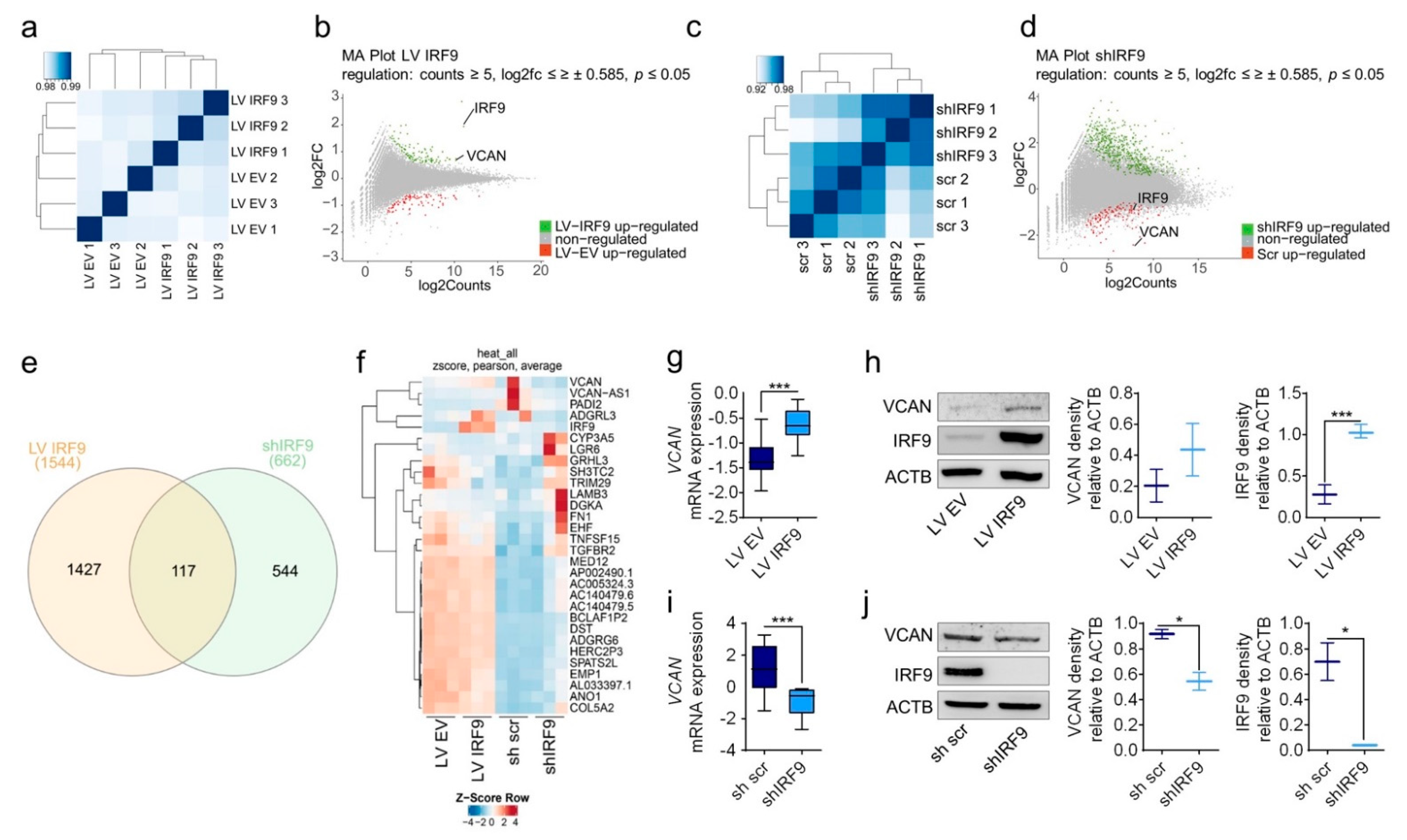 Cancers 13 00208 g004 Cancers 13 00208 g004