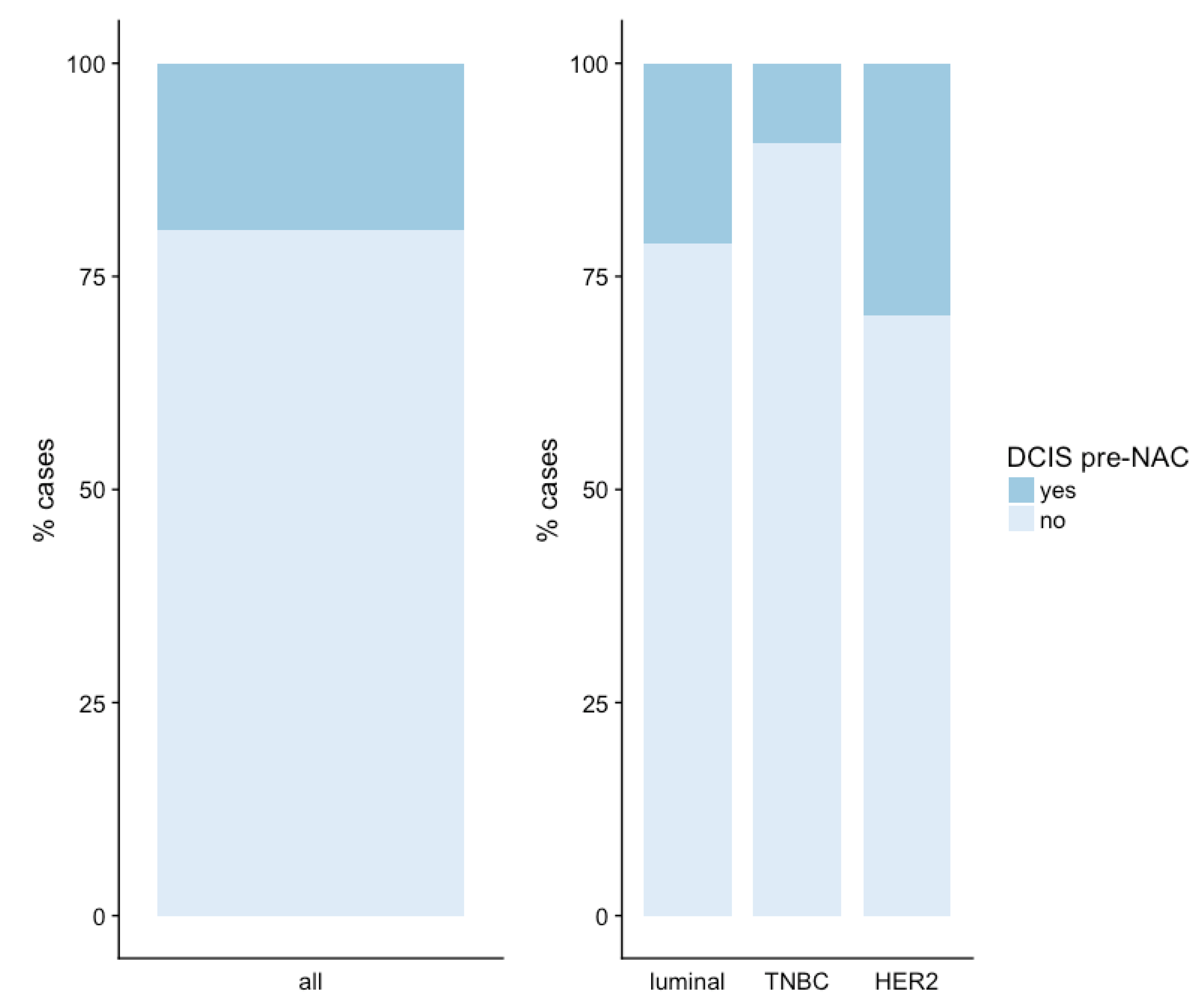Cancers 13 00235 g001 Cancers 13 00235 g001