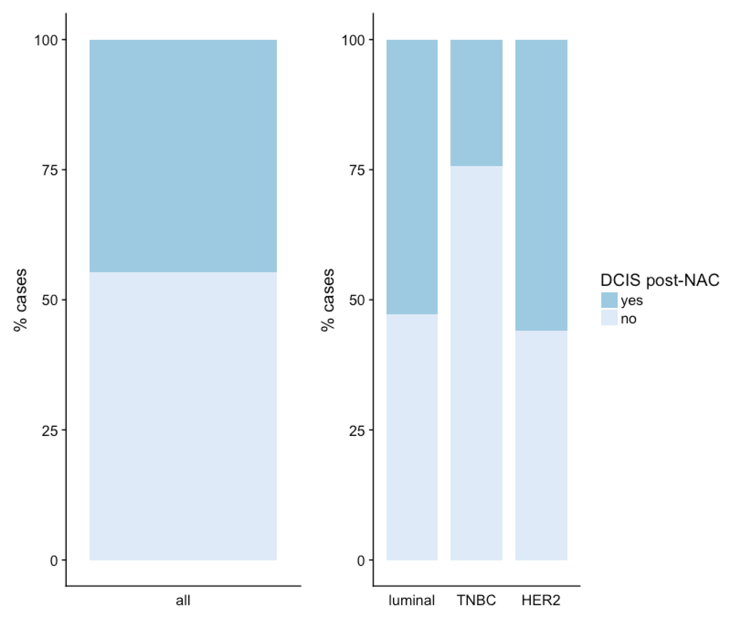 Cancers 13 00235 g002 Cancers 13 00235 g002