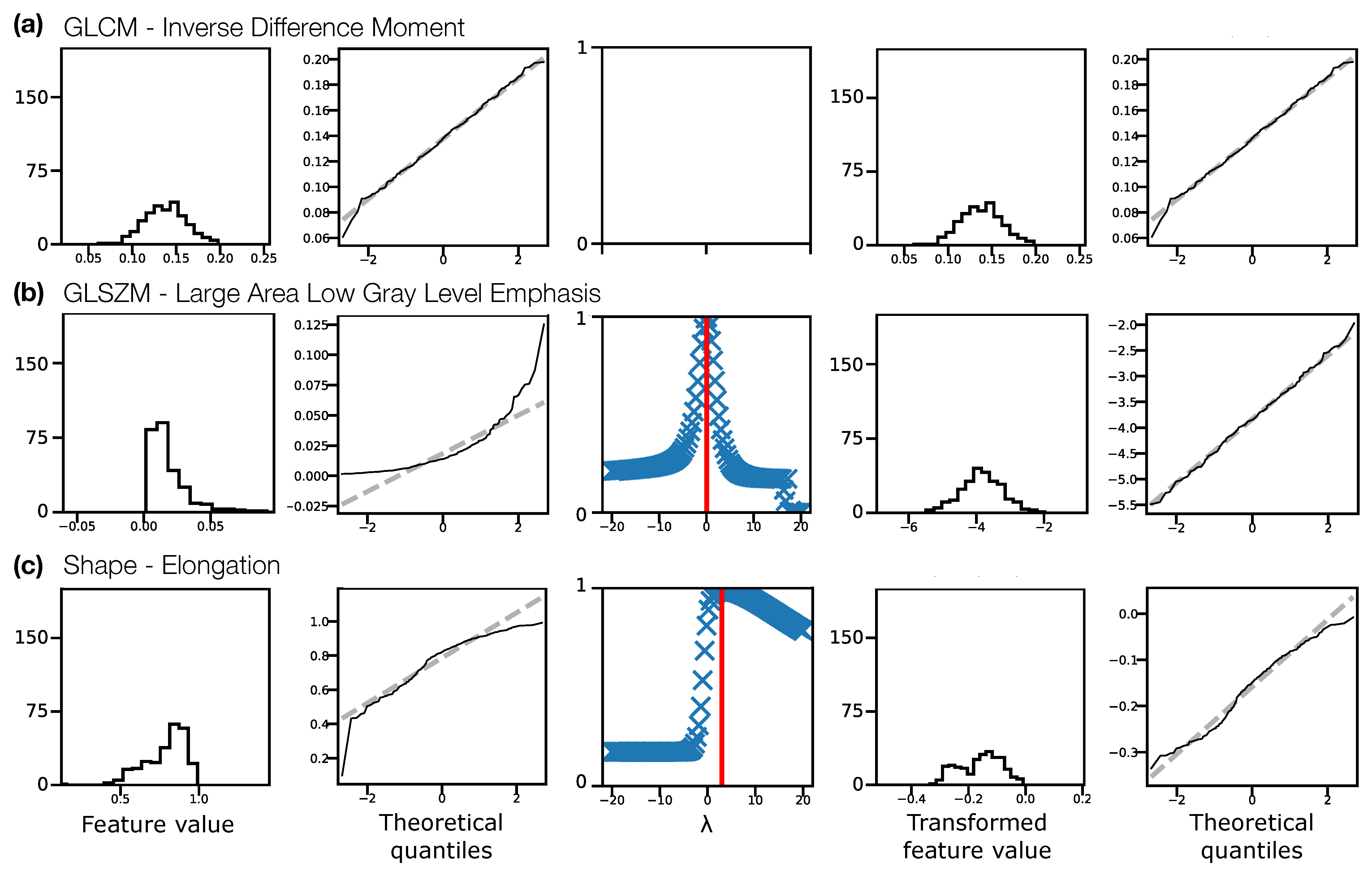 Cancers 13 00240 g002 Cancers 13 00240 g002