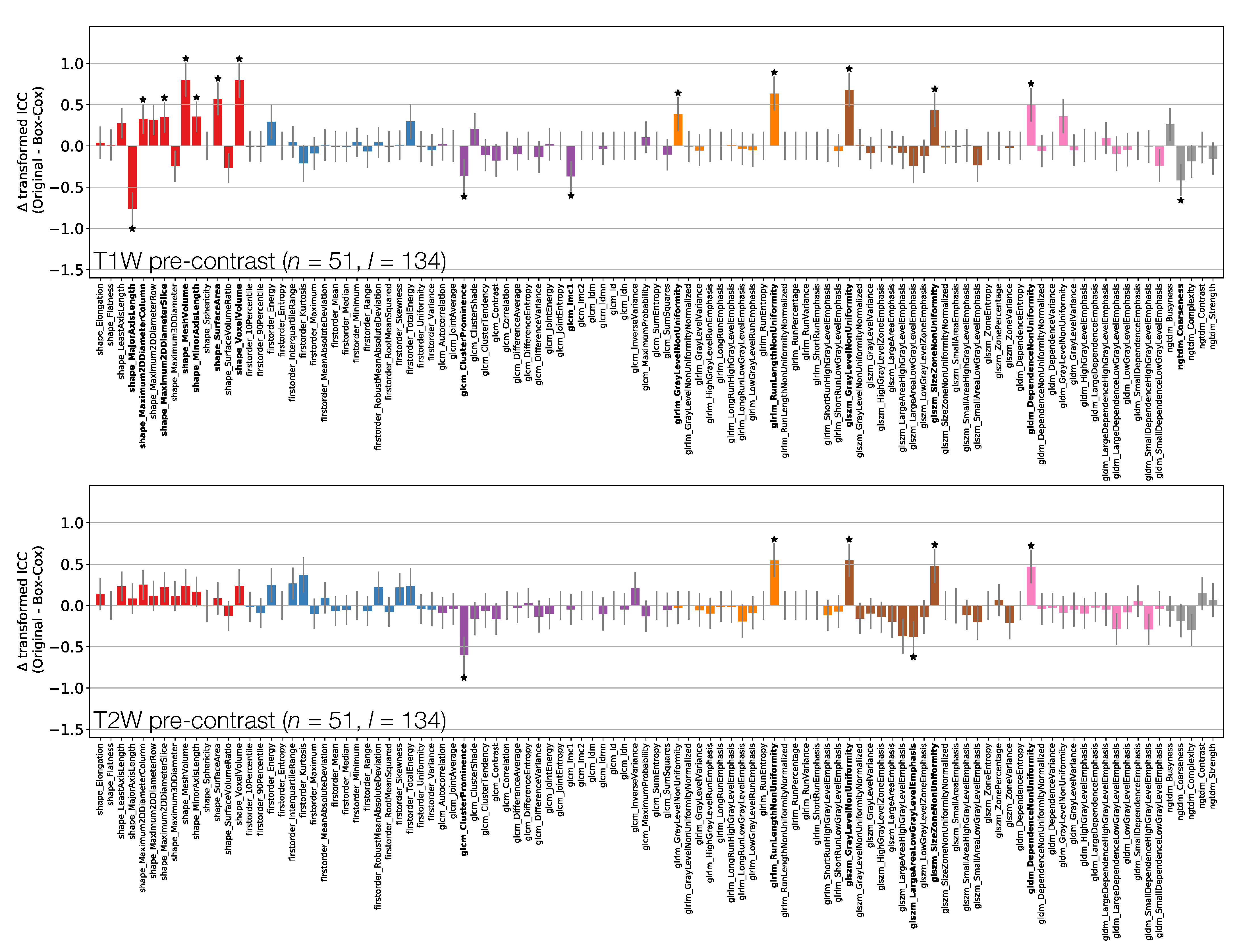 Cancers 13 00240 g003 Cancers 13 00240 g003