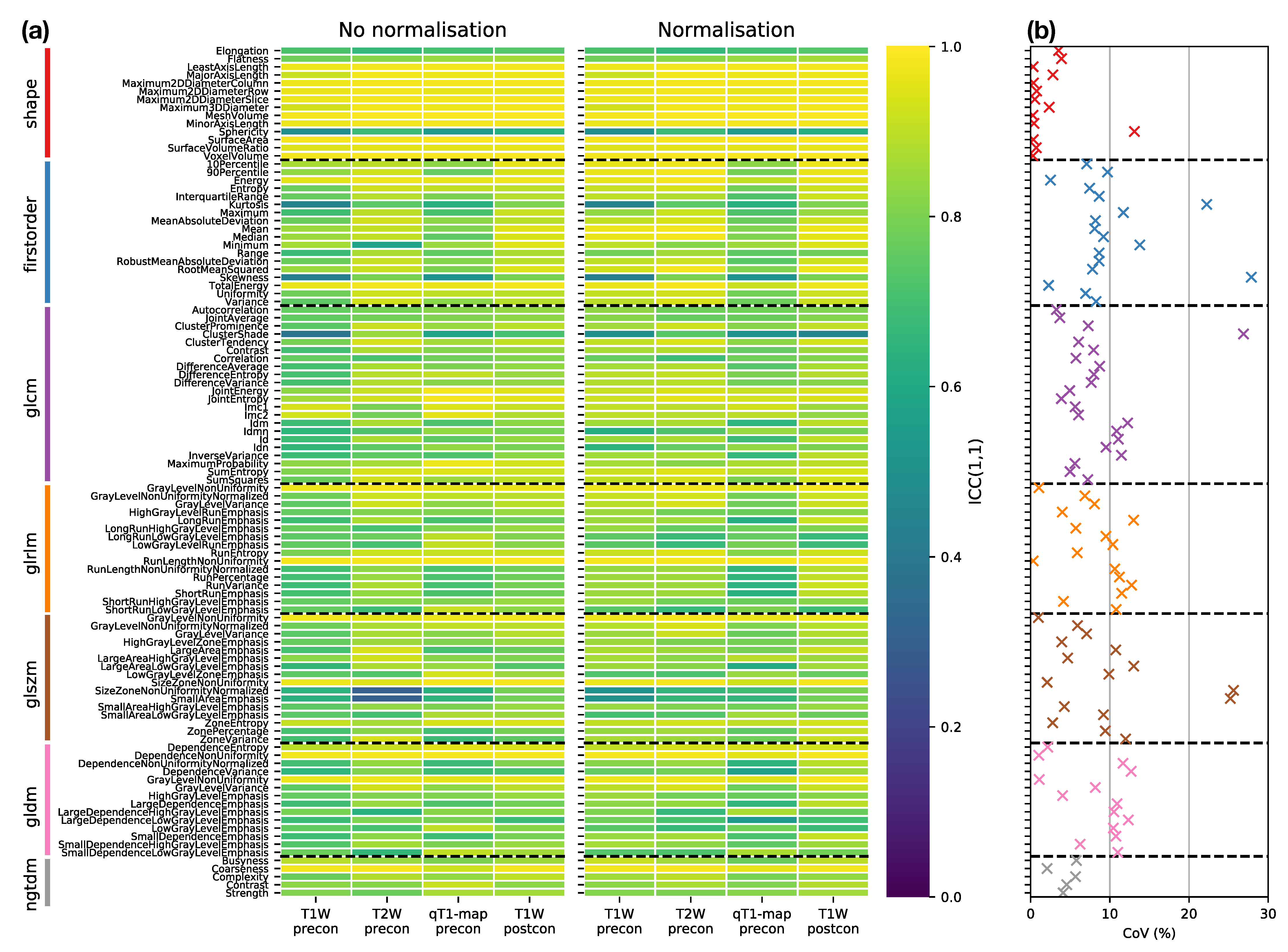 Cancers 13 00240 g004 Cancers 13 00240 g004