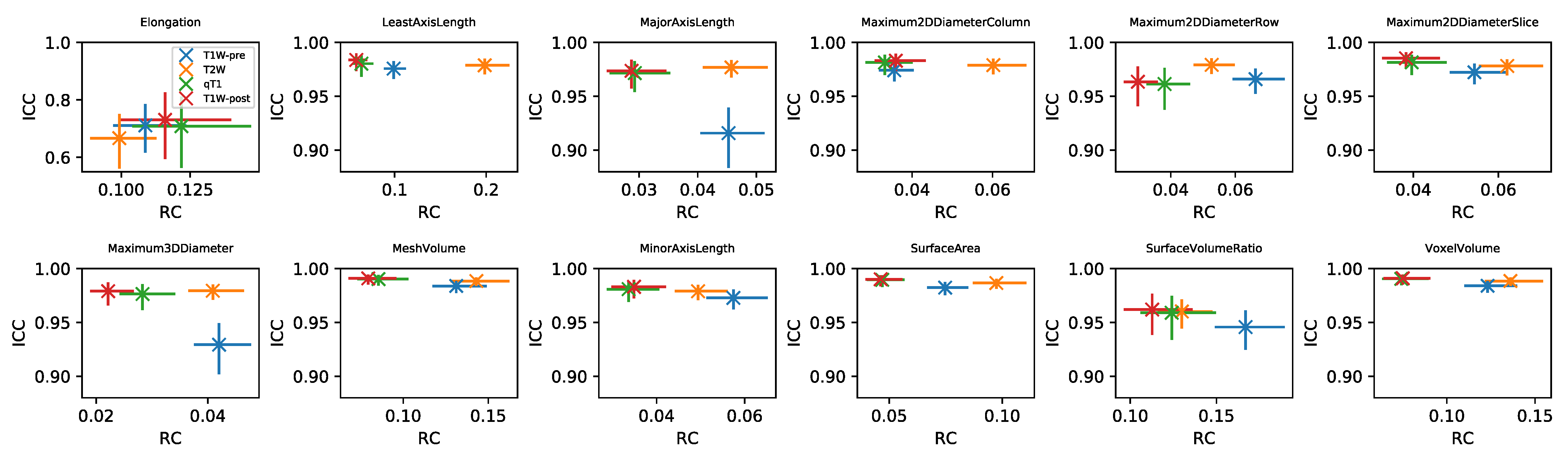 Cancers 13 00240 g005 Cancers 13 00240 g005