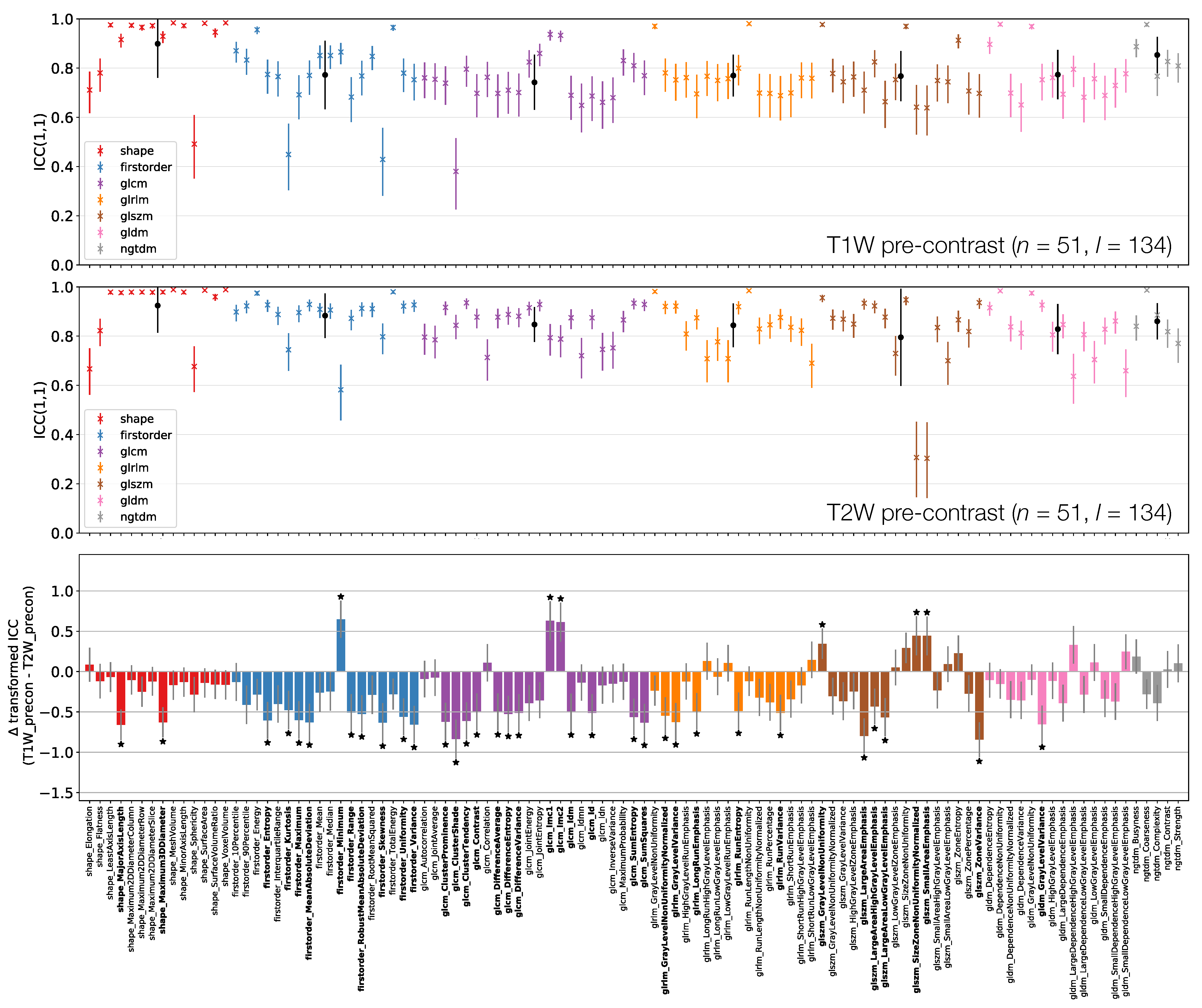 Cancers 13 00240 g006 Cancers 13 00240 g006
