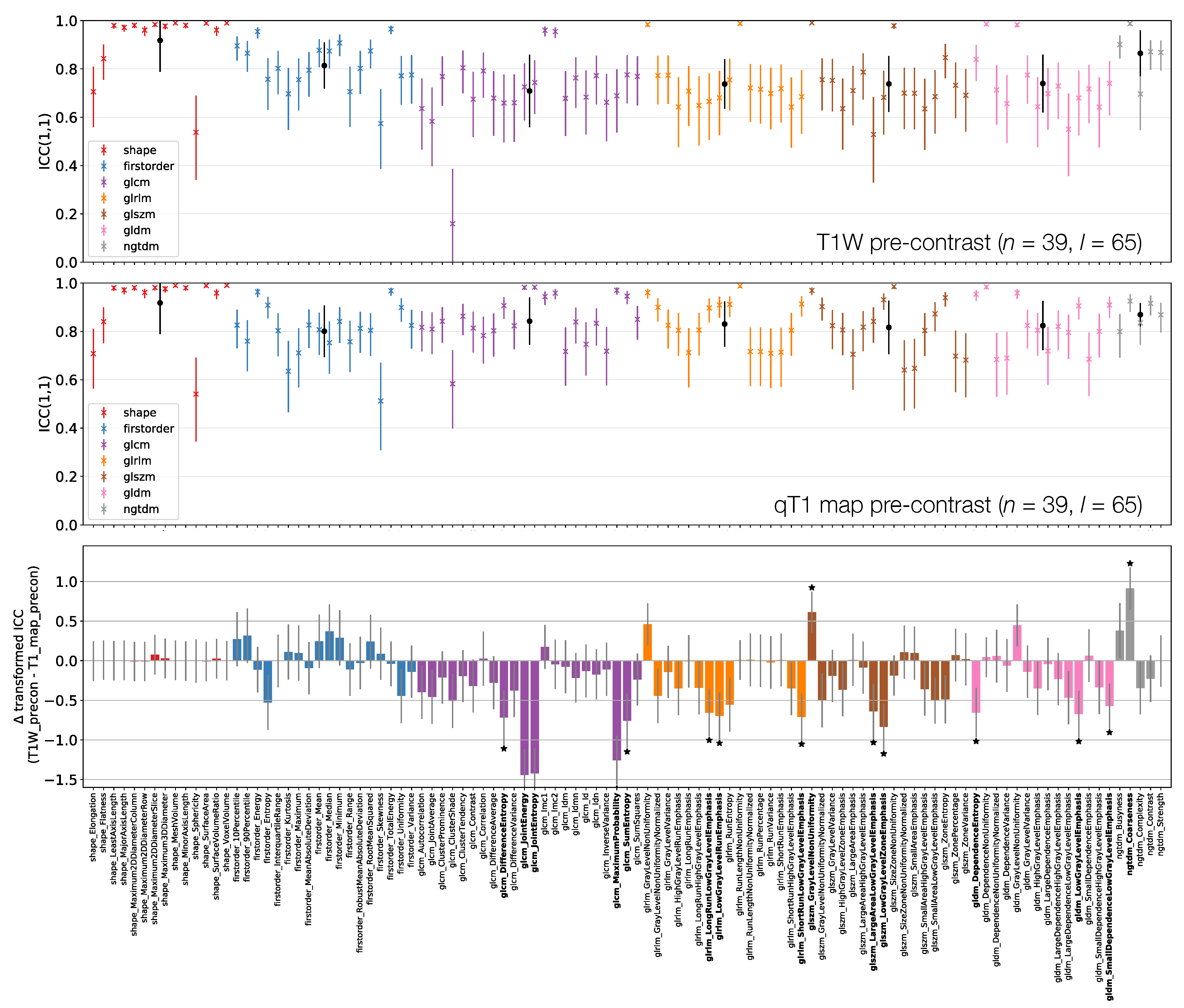 Cancers 13 00240 g007 Cancers 13 00240 g007