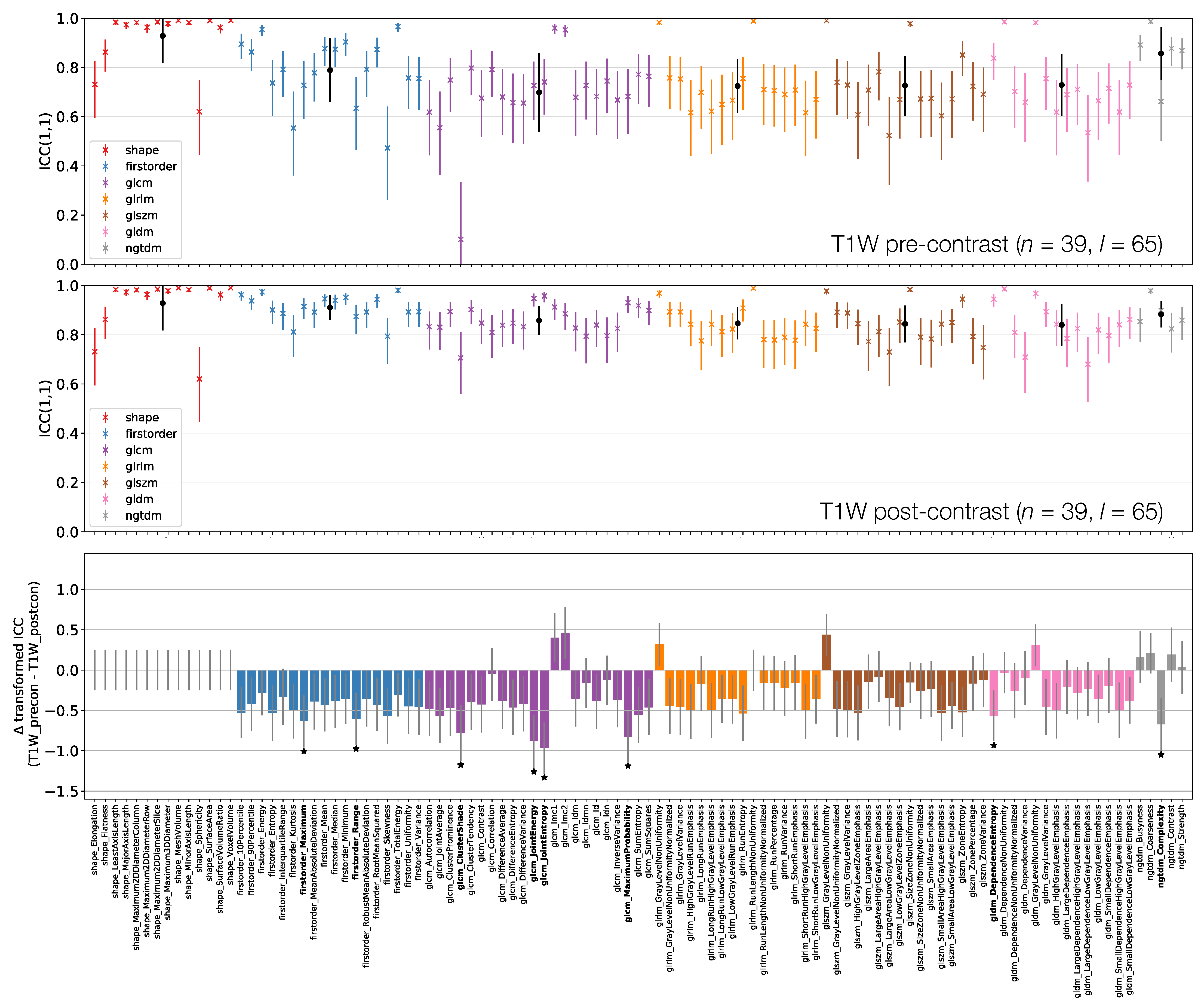 Cancers 13 00240 g008 Cancers 13 00240 g008