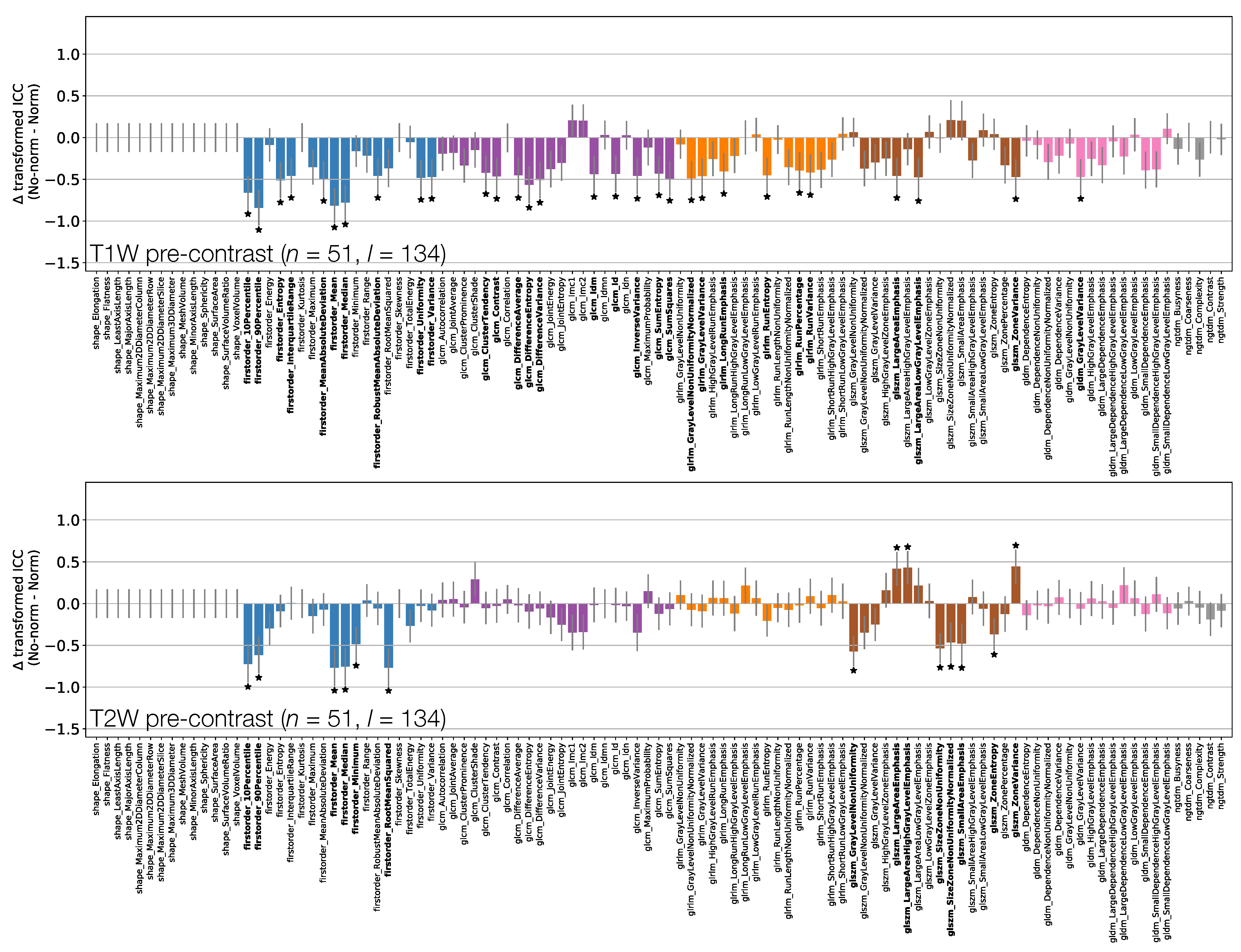Cancers 13 00240 g009 Cancers 13 00240 g009