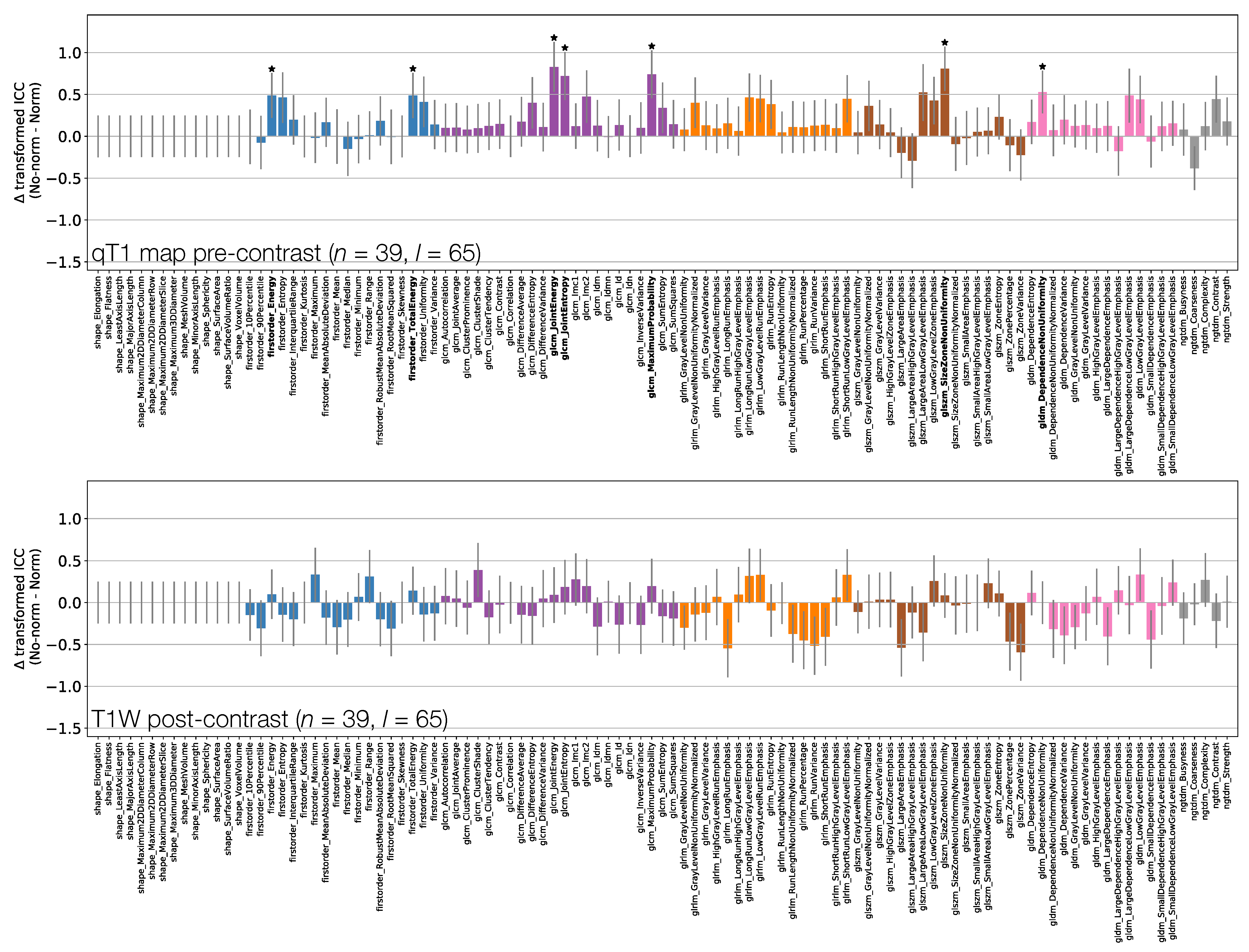 Cancers 13 00240 g010 Cancers 13 00240 g010