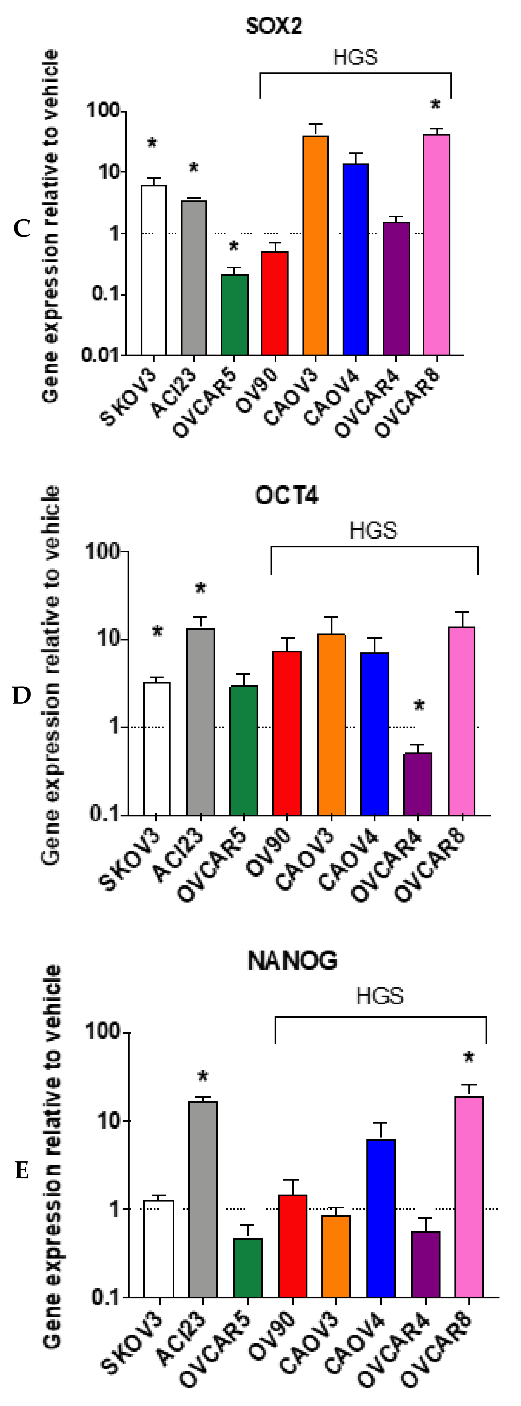 Cancers 13 00262 g006b