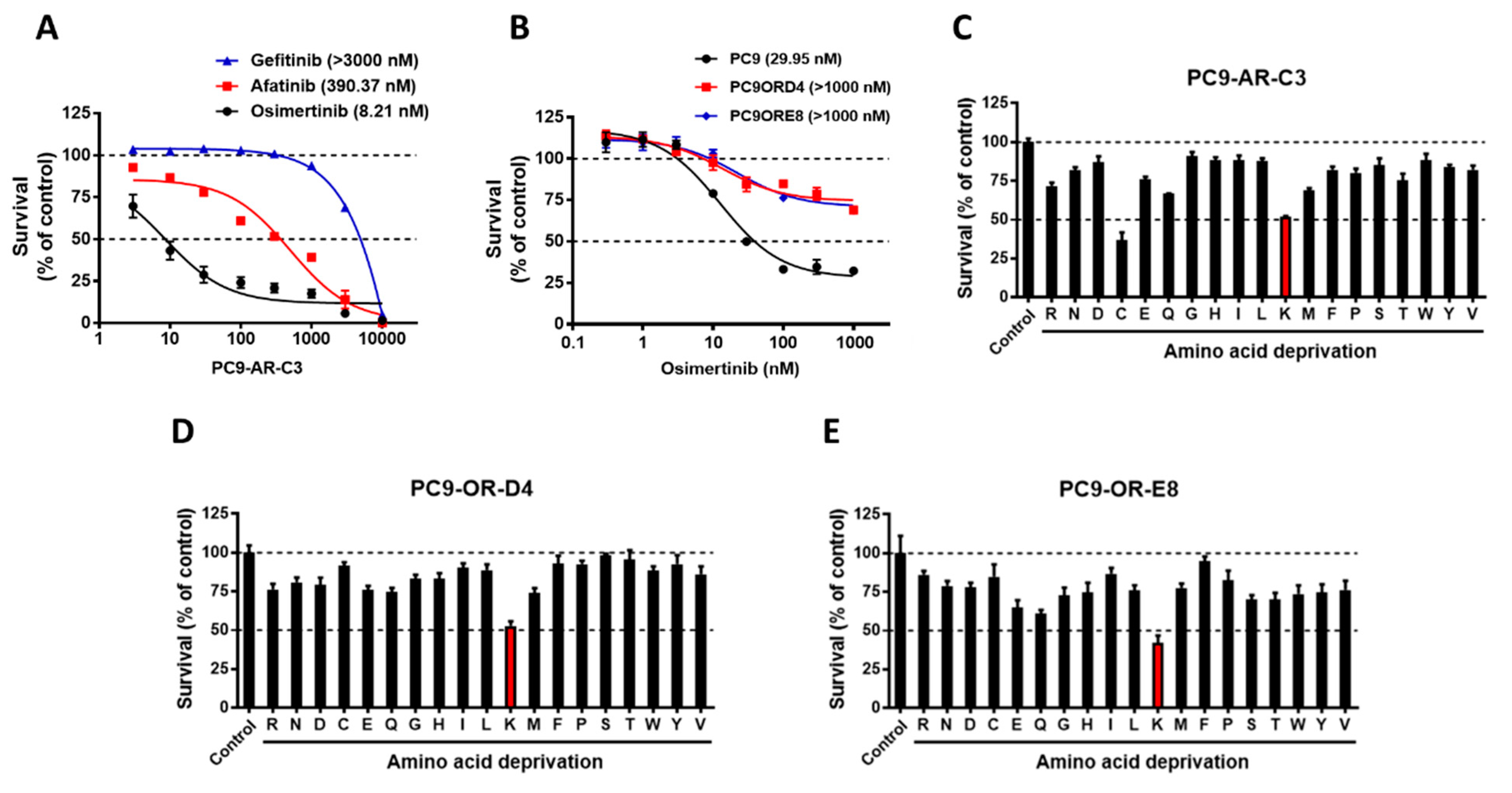 Cancers 13 00272 g002 Cancers 13 00272 g002