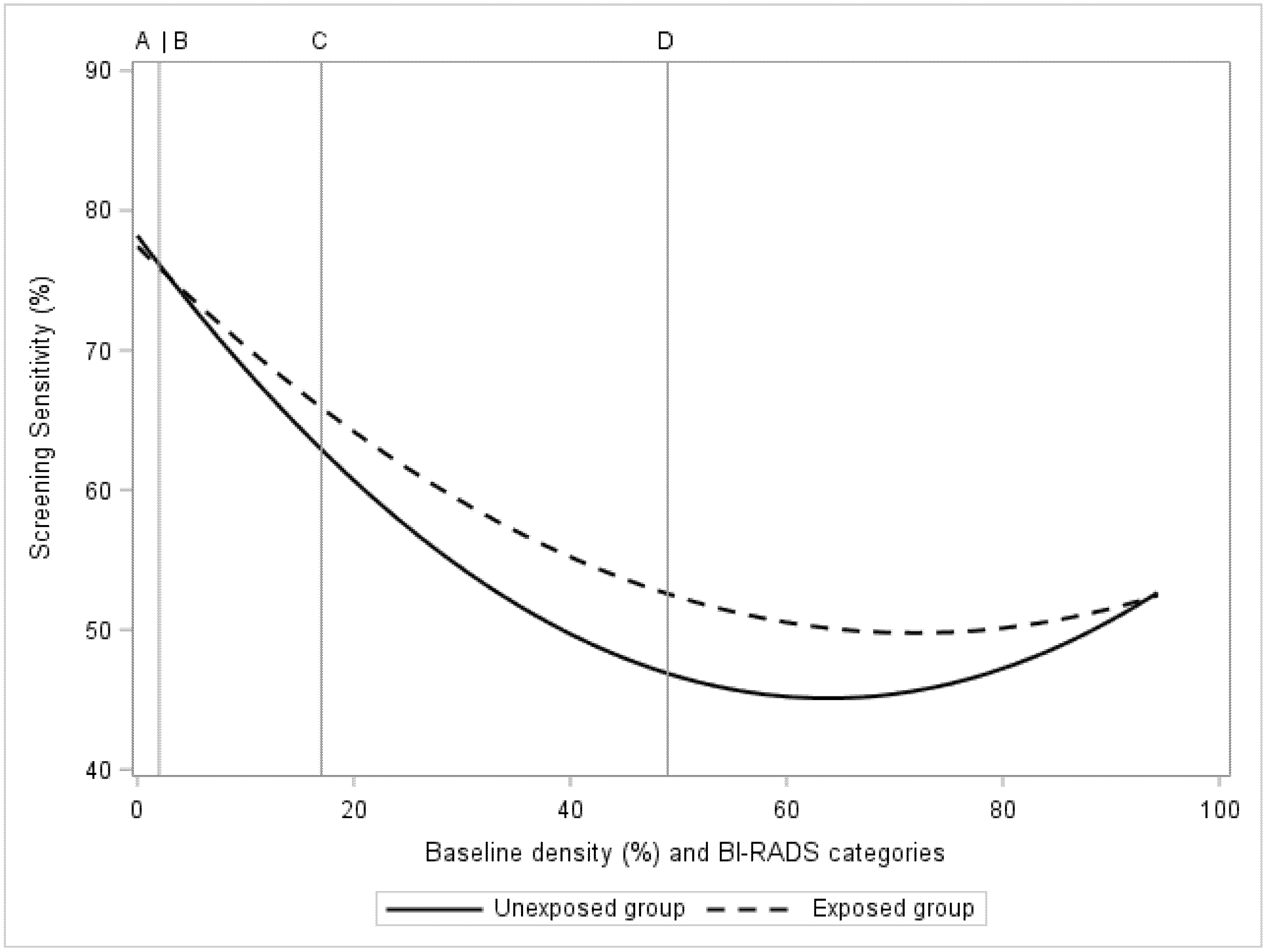 Cancers 13 00302 g001