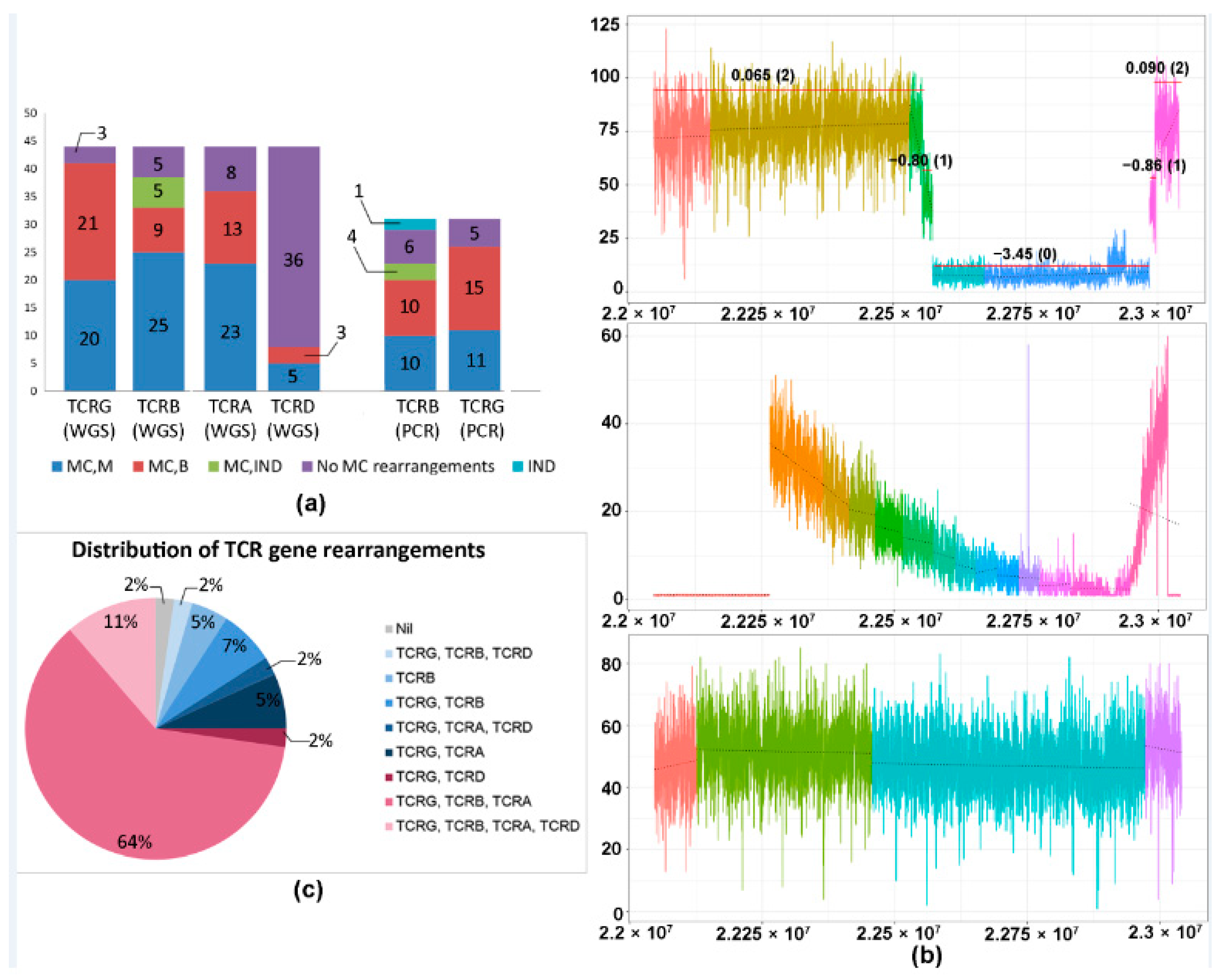 Cancers 13 00340 g002 Cancers 13 00340 g002