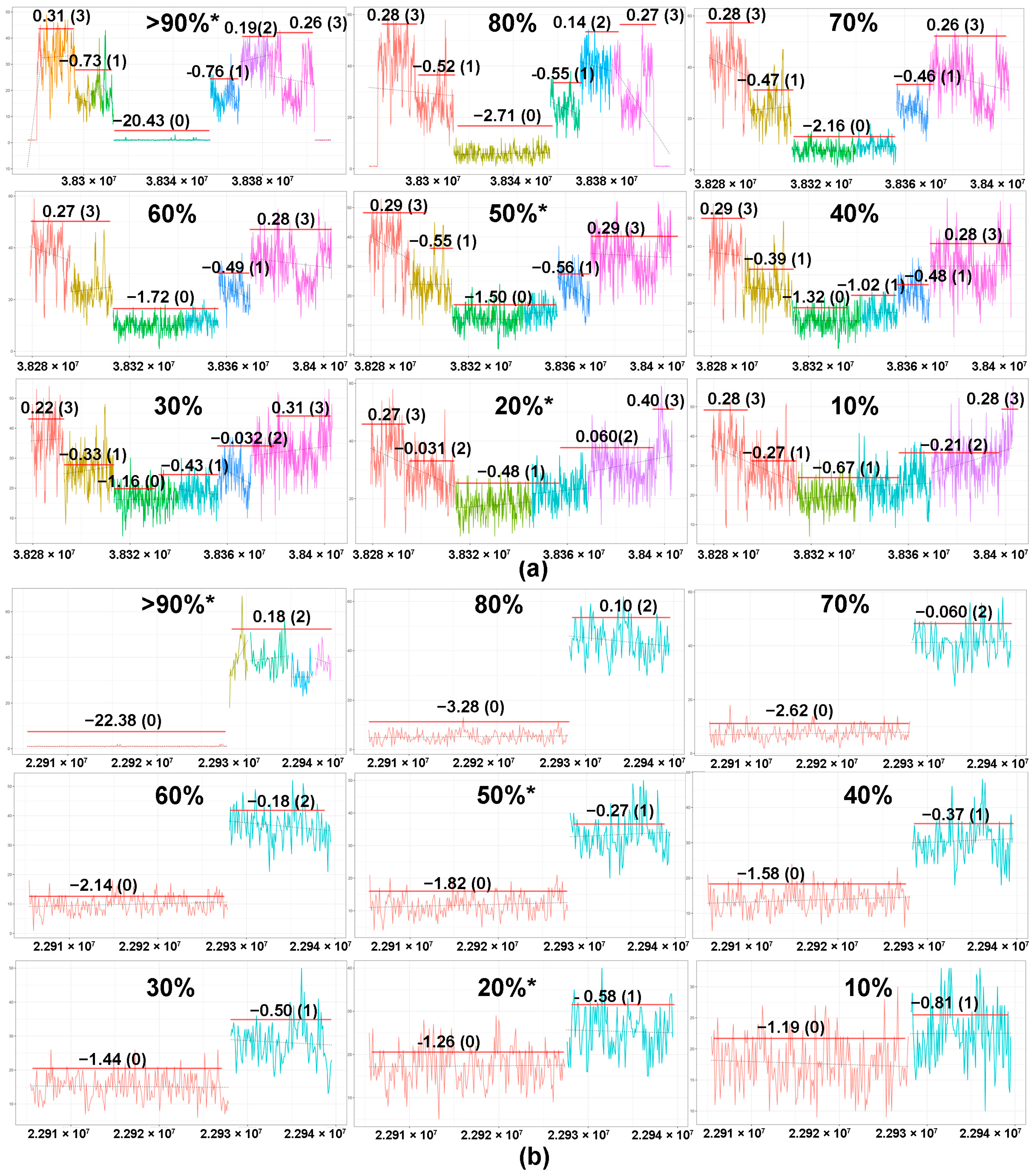 Cancers 13 00340 g004 Cancers 13 00340 g004
