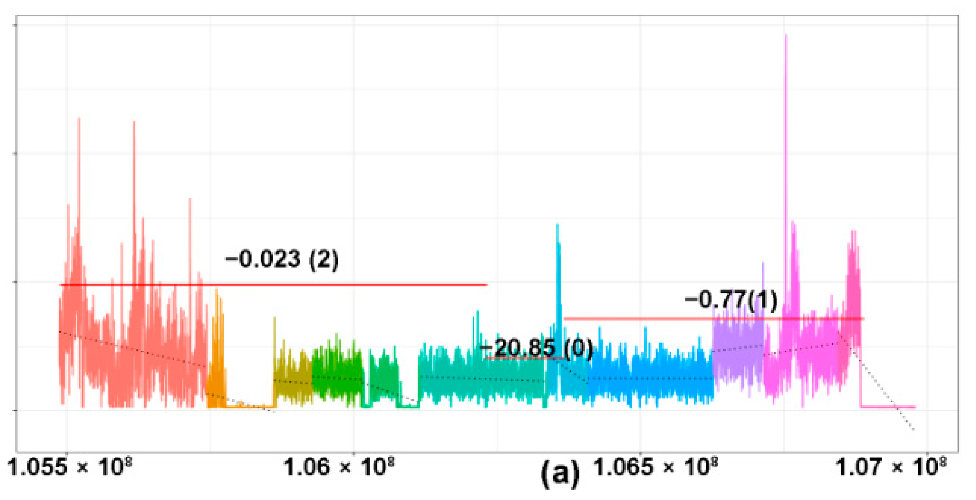 Cancers 13 00340 g005a Cancers 13 00340 g005a