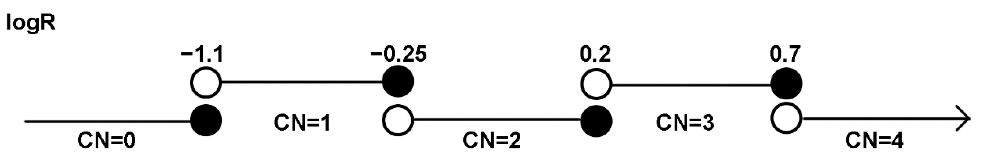 Cancers 13 00340 g006 Cancers 13 00340 g006
